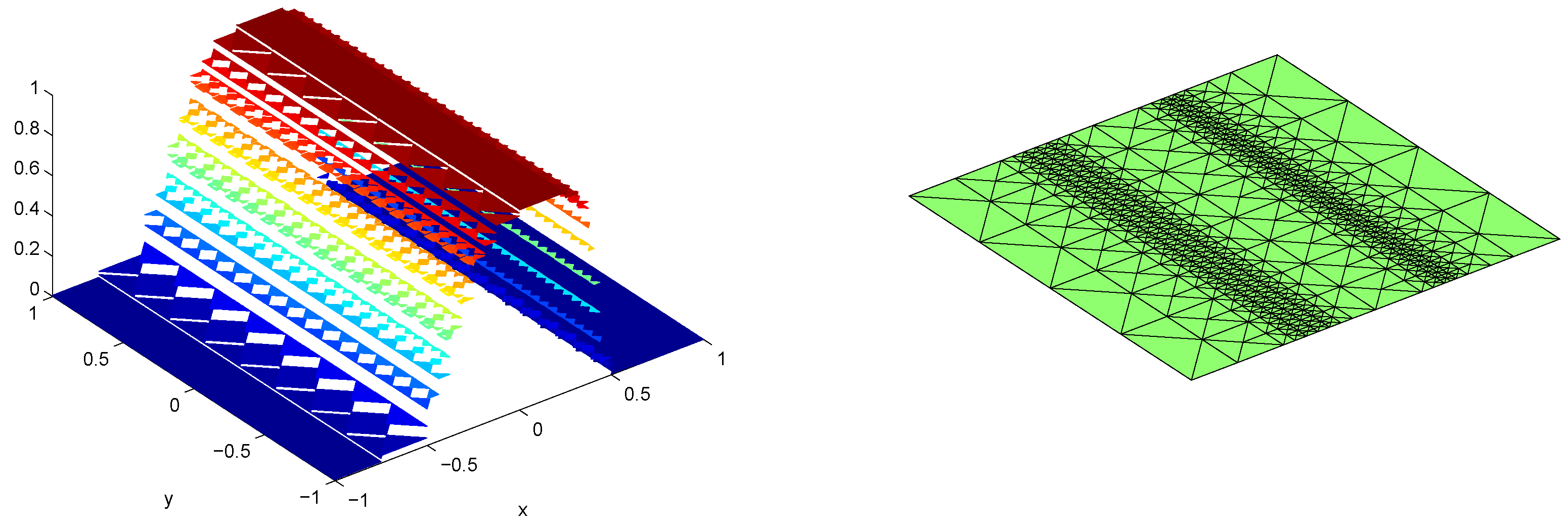 Symmetry 12 00345 g005