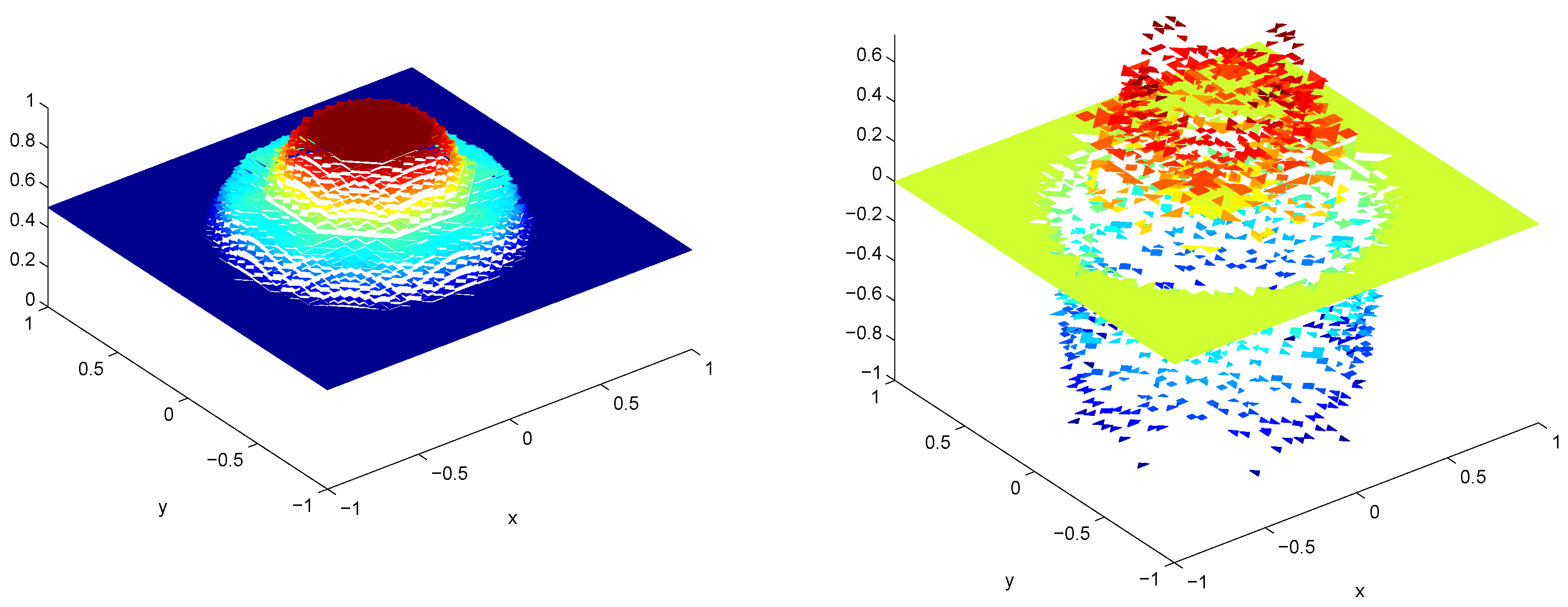 Symmetry 12 00345 g006