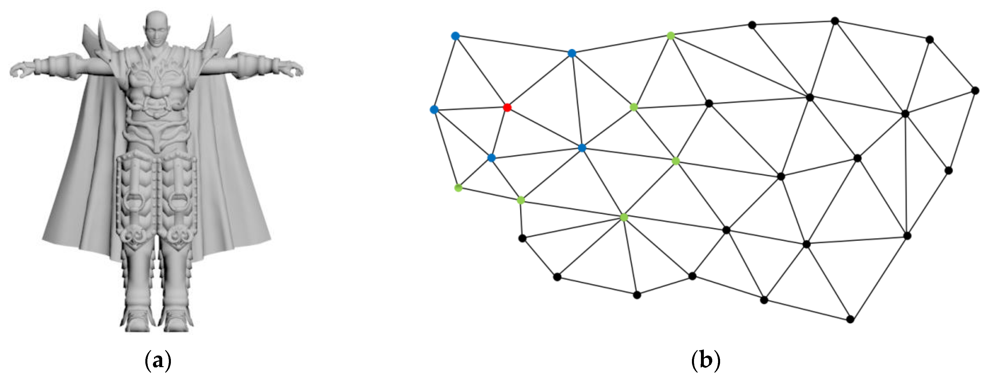 Symmetry 12 00347 g002