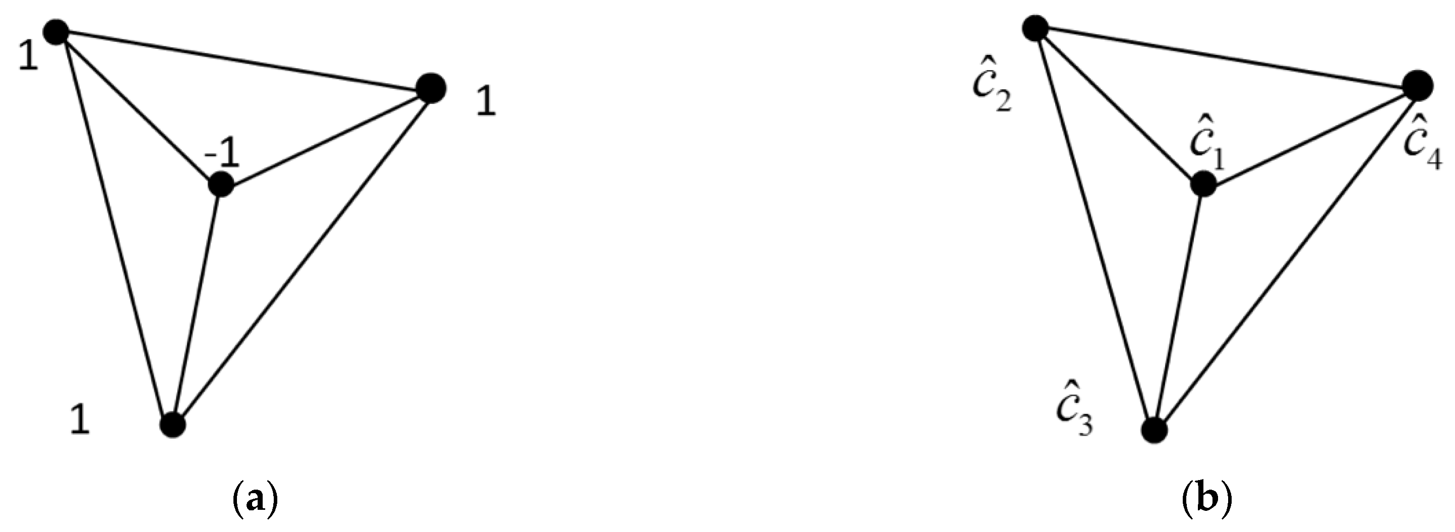 Symmetry 12 00347 g004