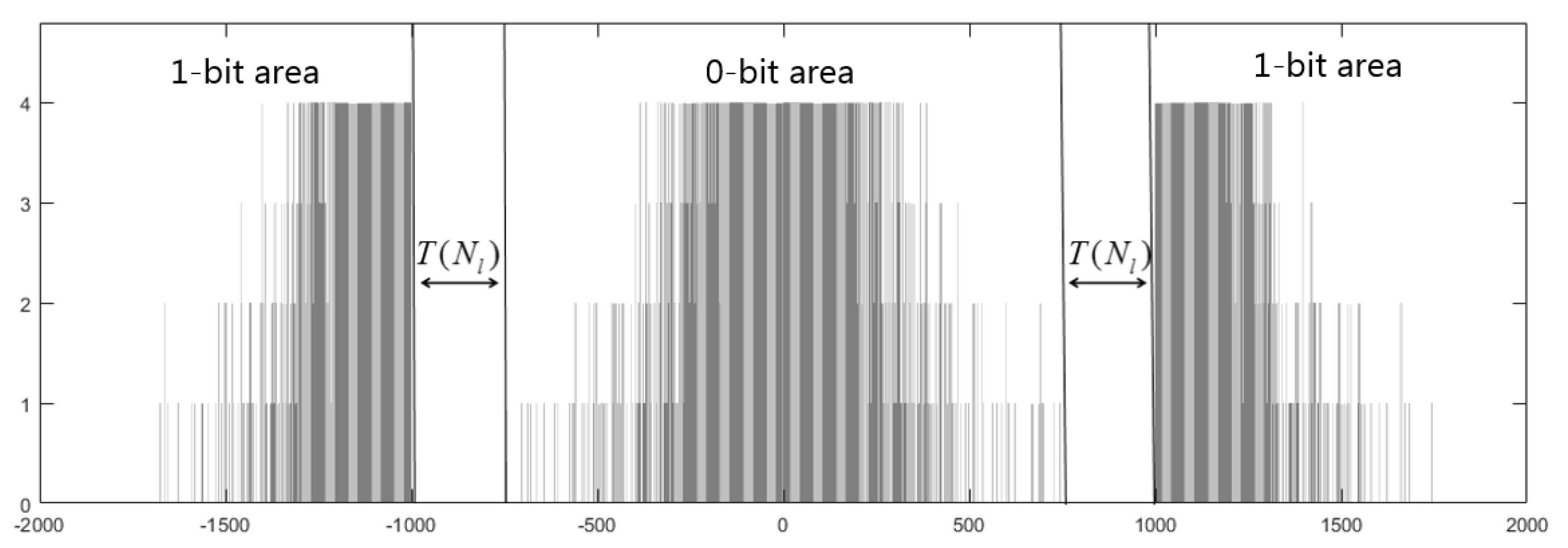 Symmetry 12 00347 g008