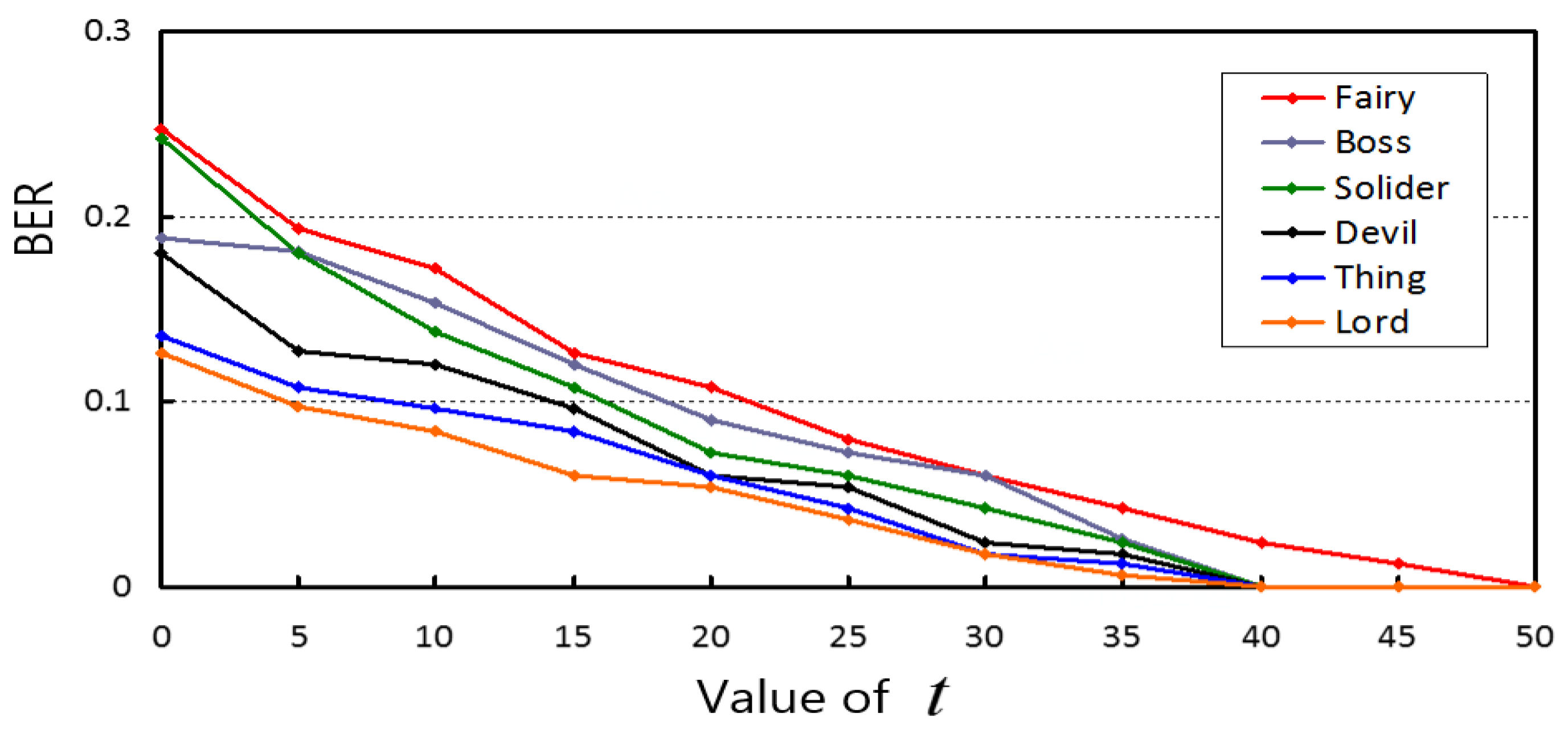 Symmetry 12 00347 g011