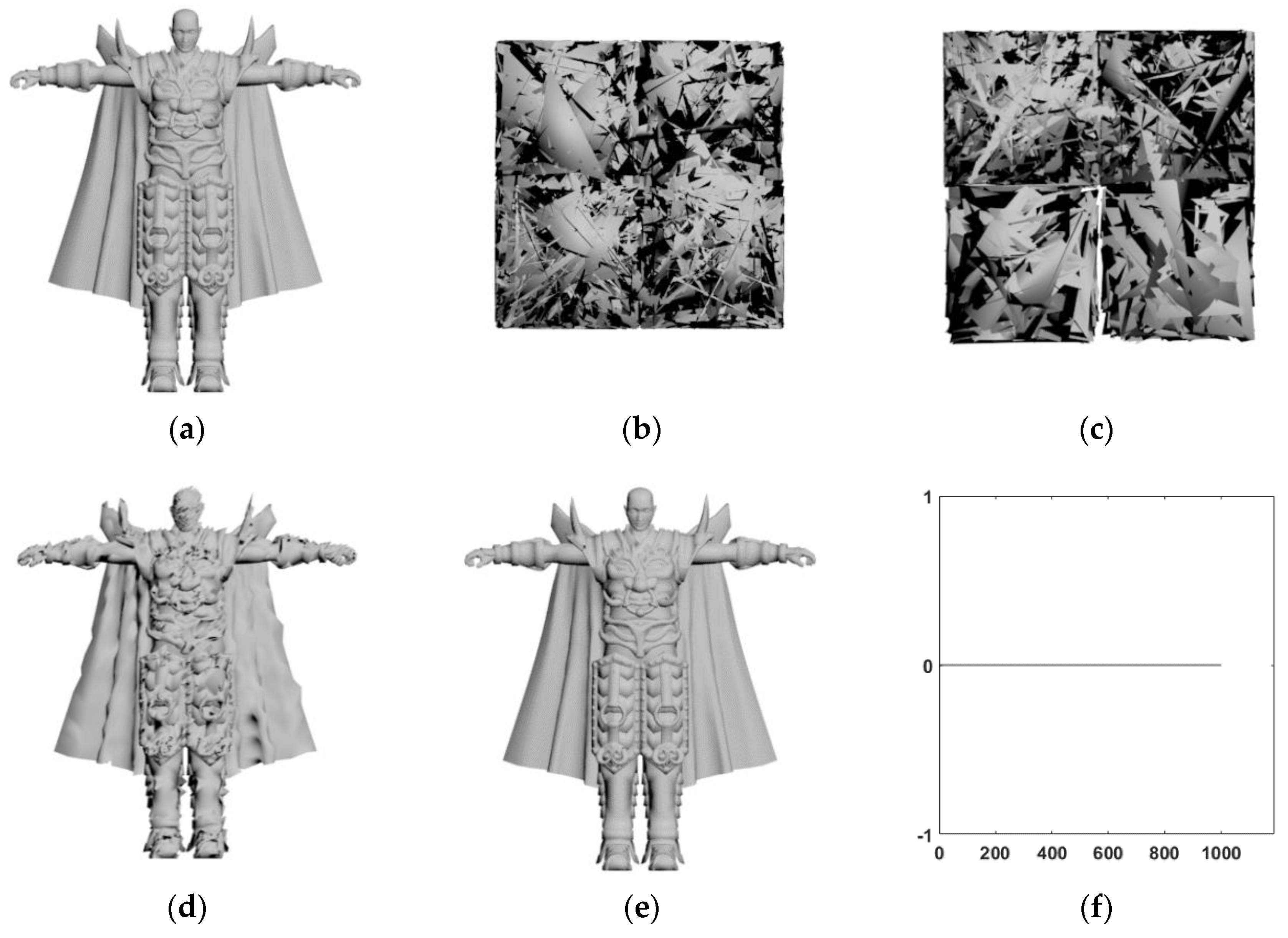 Symmetry 12 00347 g012