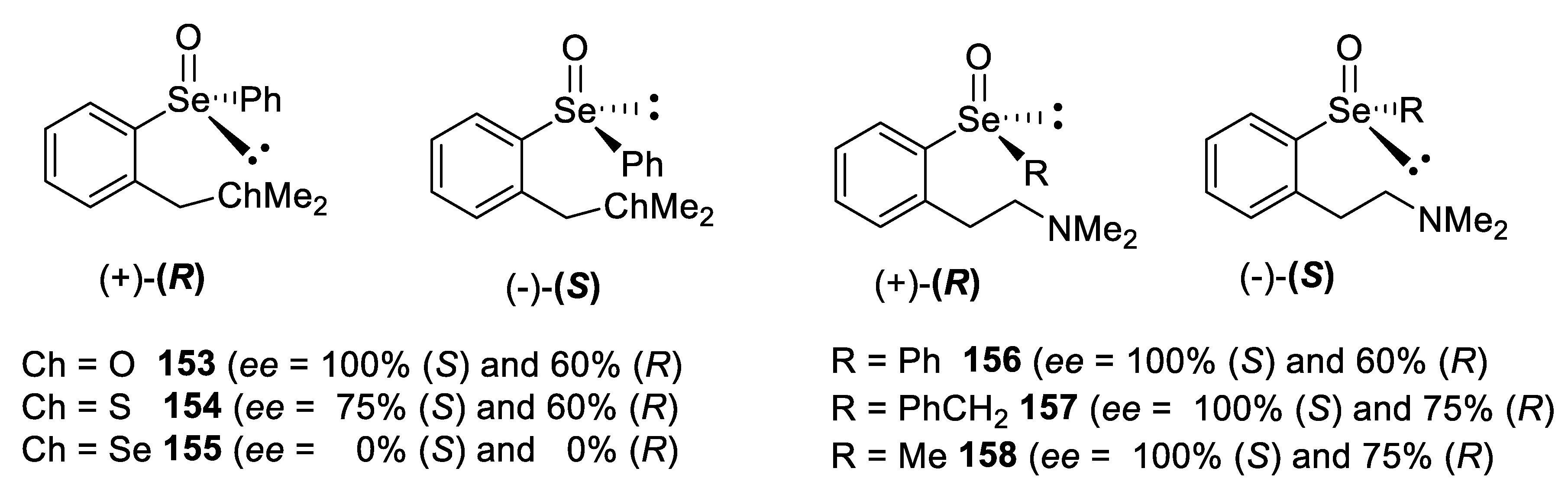 Symmetry 12 00349 g006 Symmetry 12 00349 g006