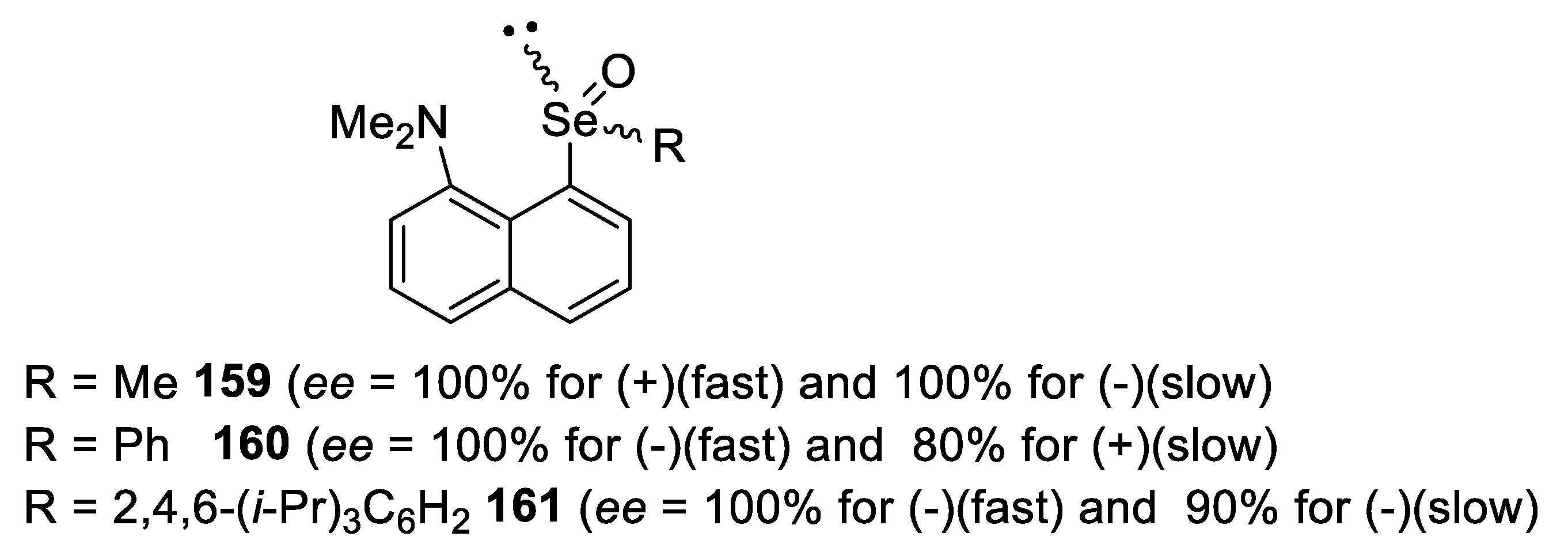 Symmetry 12 00349 g007 Symmetry 12 00349 g007