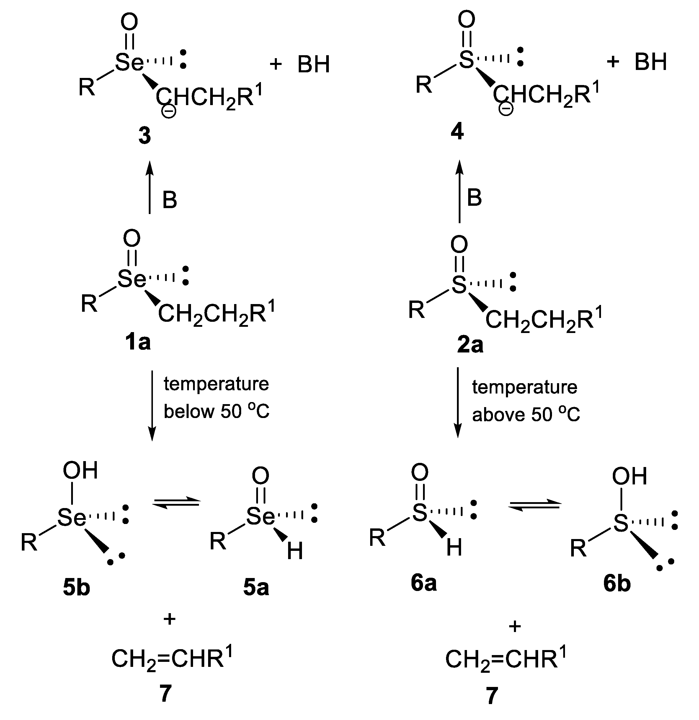 Symmetry 12 00349 sch001 Symmetry 12 00349 sch001