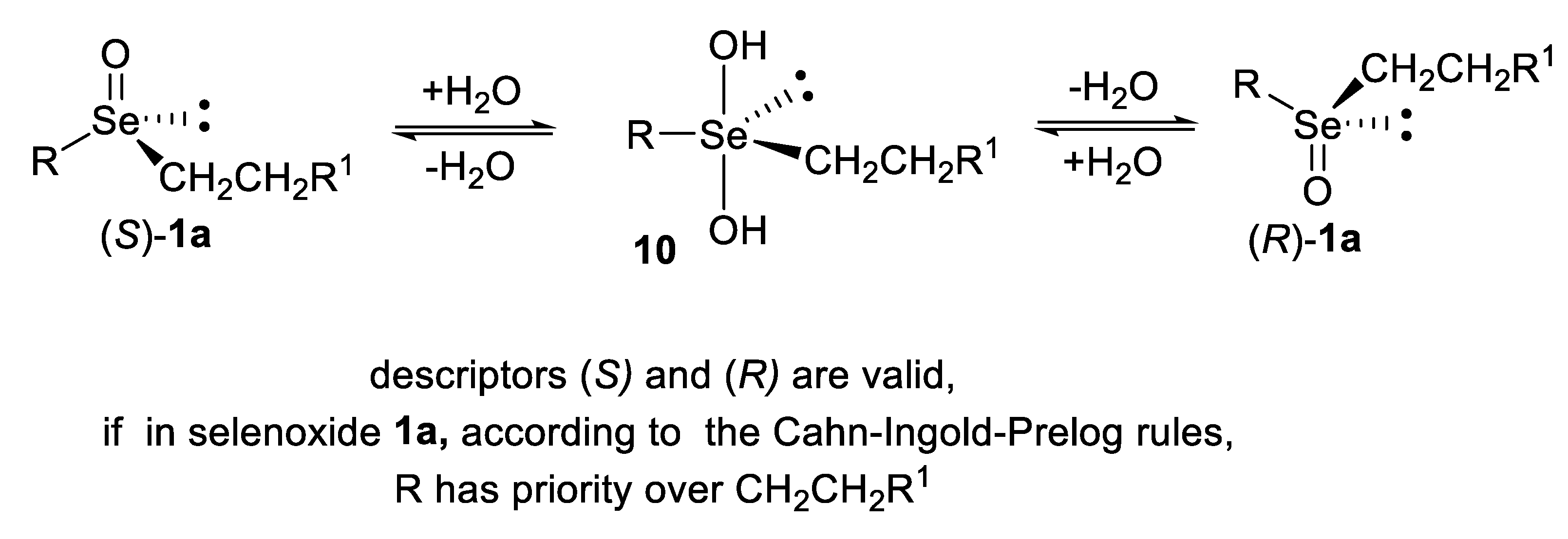 Symmetry 12 00349 sch002 Symmetry 12 00349 sch002