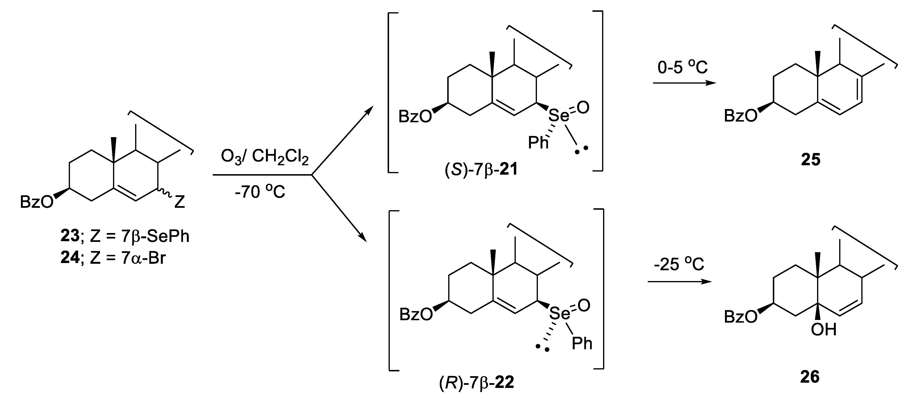 Symmetry 12 00349 sch004 Symmetry 12 00349 sch004
