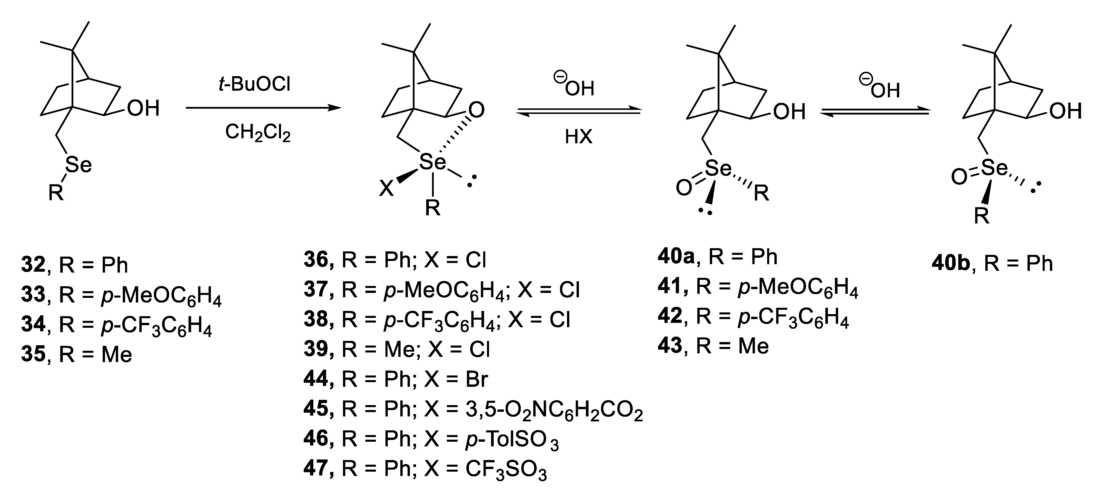 Symmetry 12 00349 sch006 Symmetry 12 00349 sch006