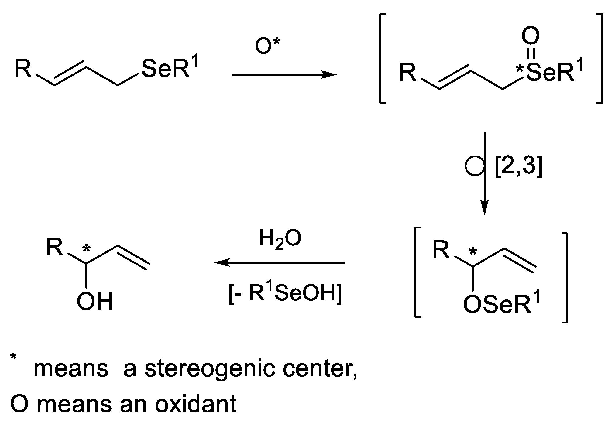 Symmetry 12 00349 sch007 Symmetry 12 00349 sch007