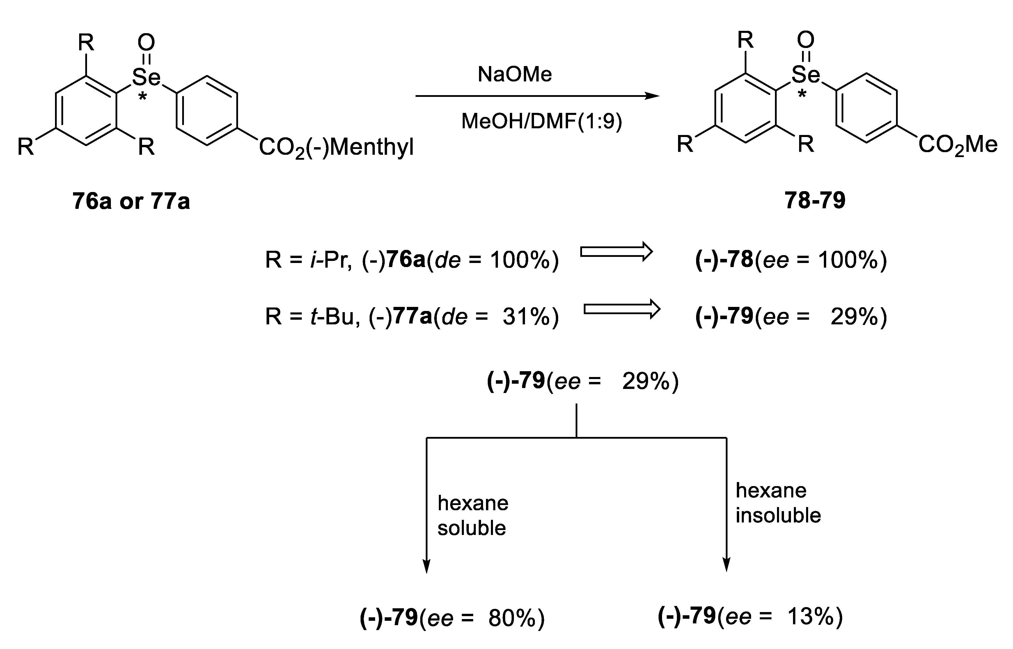 Symmetry 12 00349 sch014 Symmetry 12 00349 sch014