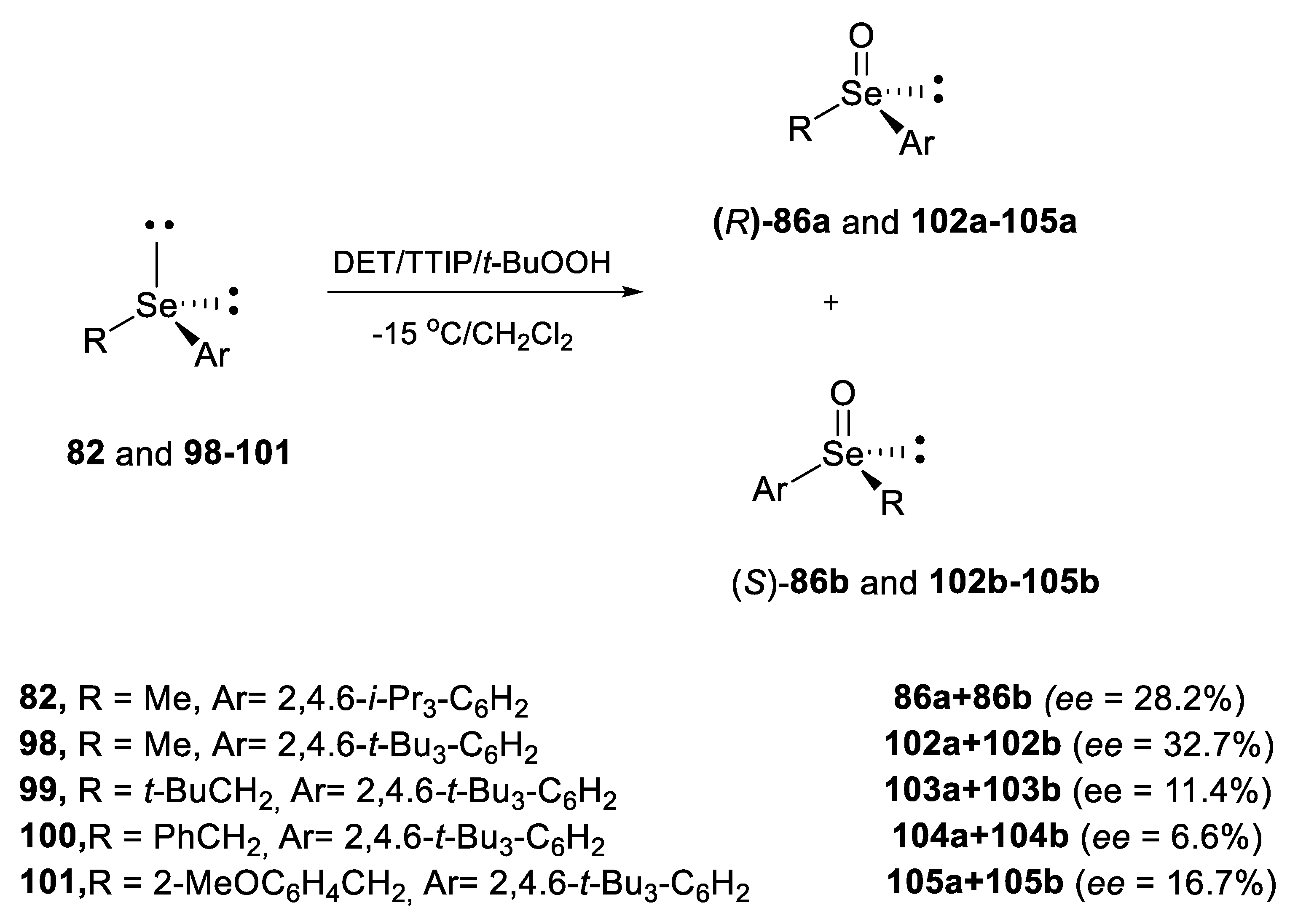 Symmetry 12 00349 sch019 Symmetry 12 00349 sch019