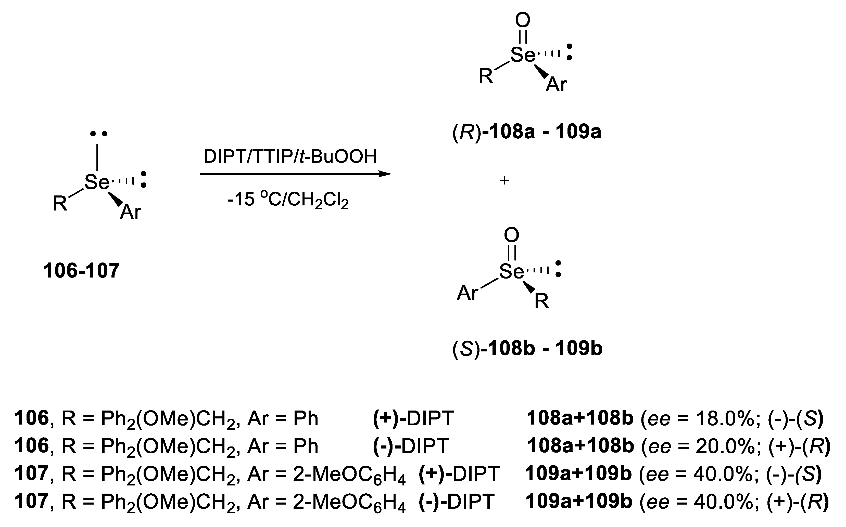 Symmetry 12 00349 sch020 Symmetry 12 00349 sch020