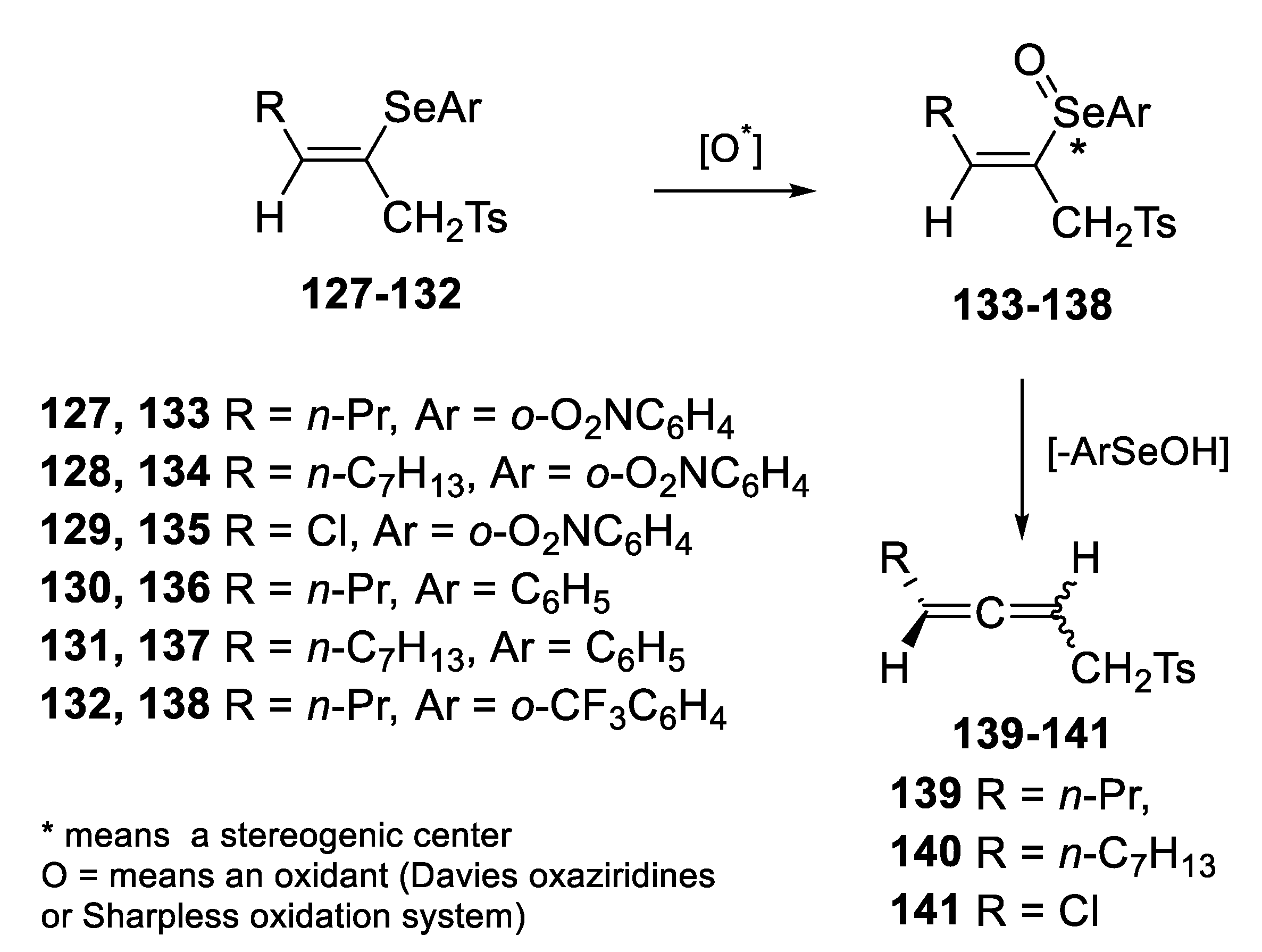 Symmetry 12 00349 sch022 Symmetry 12 00349 sch022