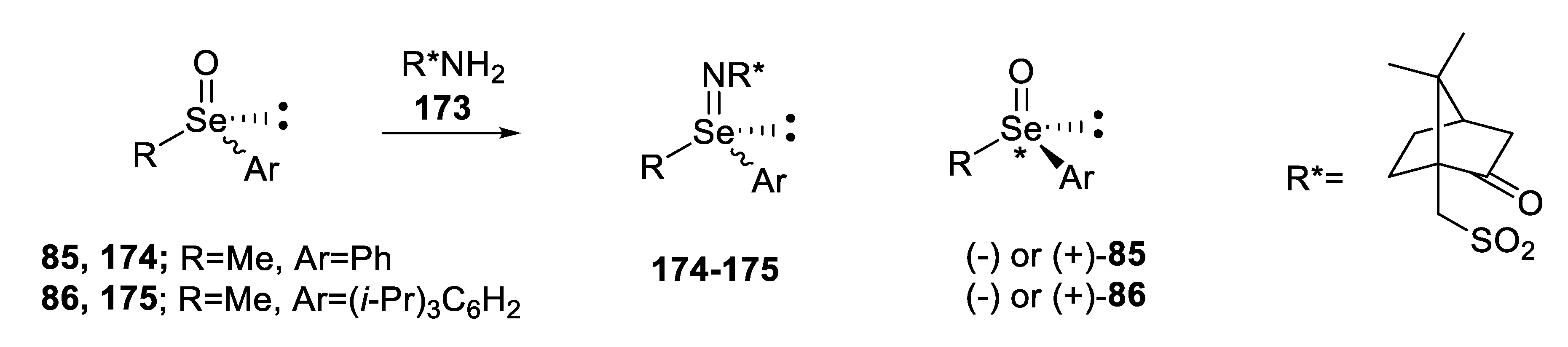 Symmetry 12 00349 sch024 Symmetry 12 00349 sch024