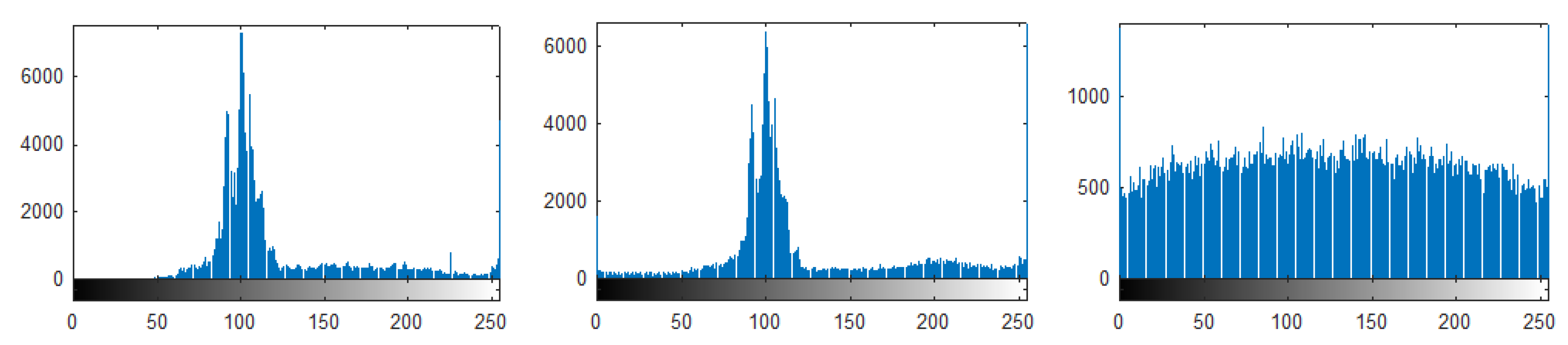 Symmetry 12 00350 g005 Symmetry 12 00350 g005