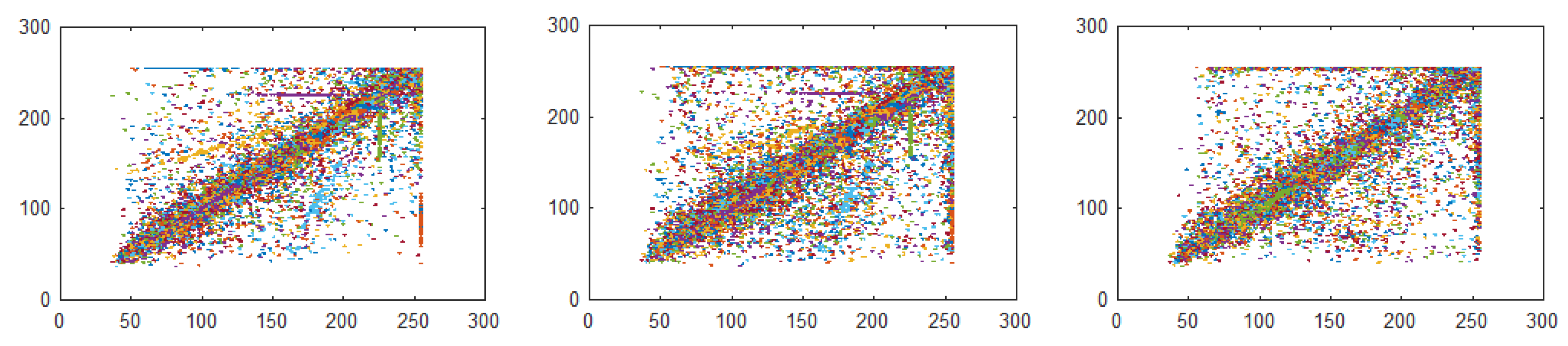 Symmetry 12 00350 g006 Symmetry 12 00350 g006