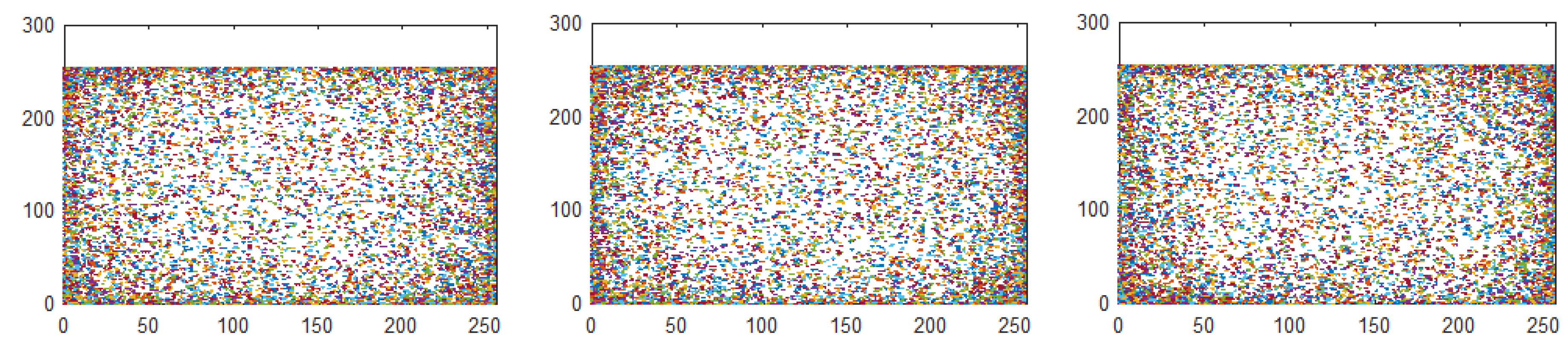 Symmetry 12 00350 g007 Symmetry 12 00350 g007
