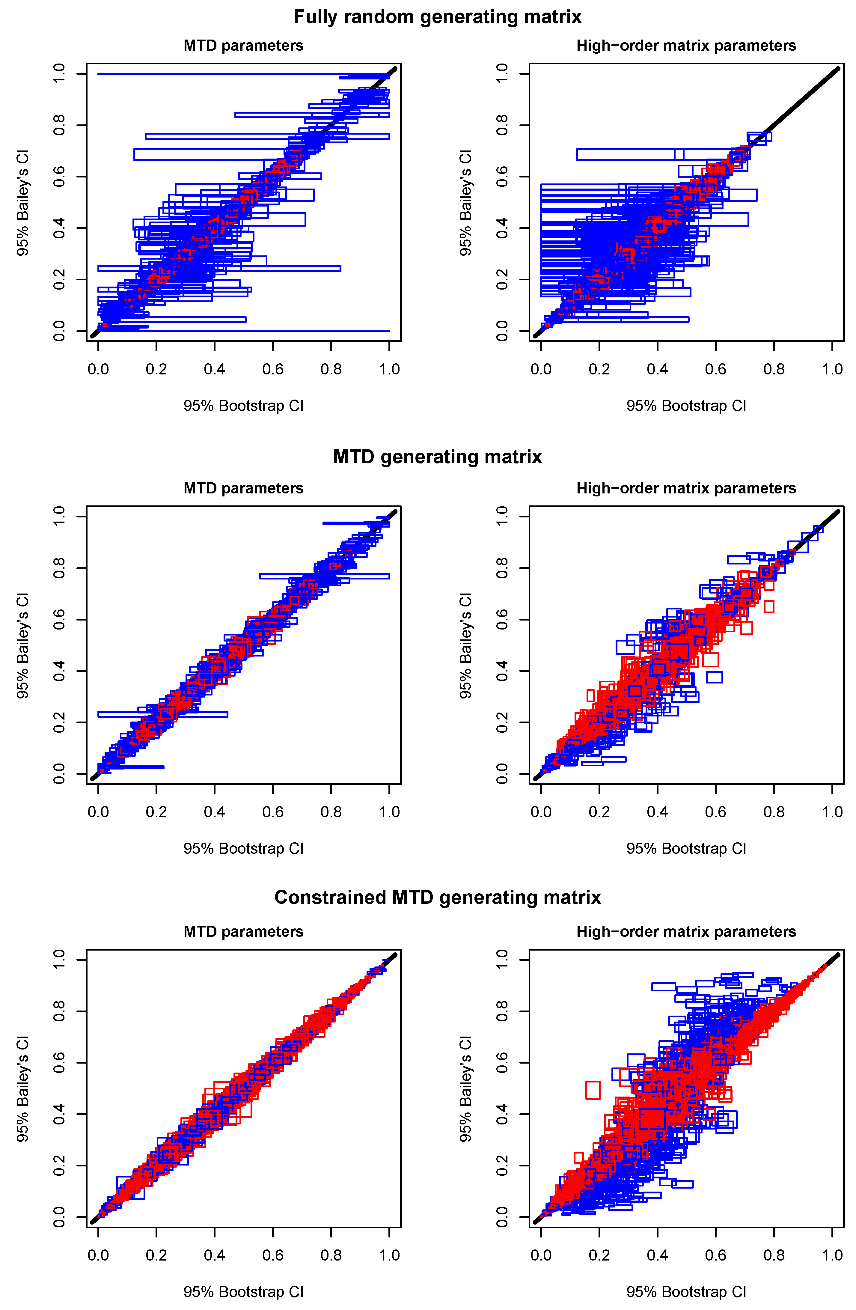 Symmetry 12 00351 g001