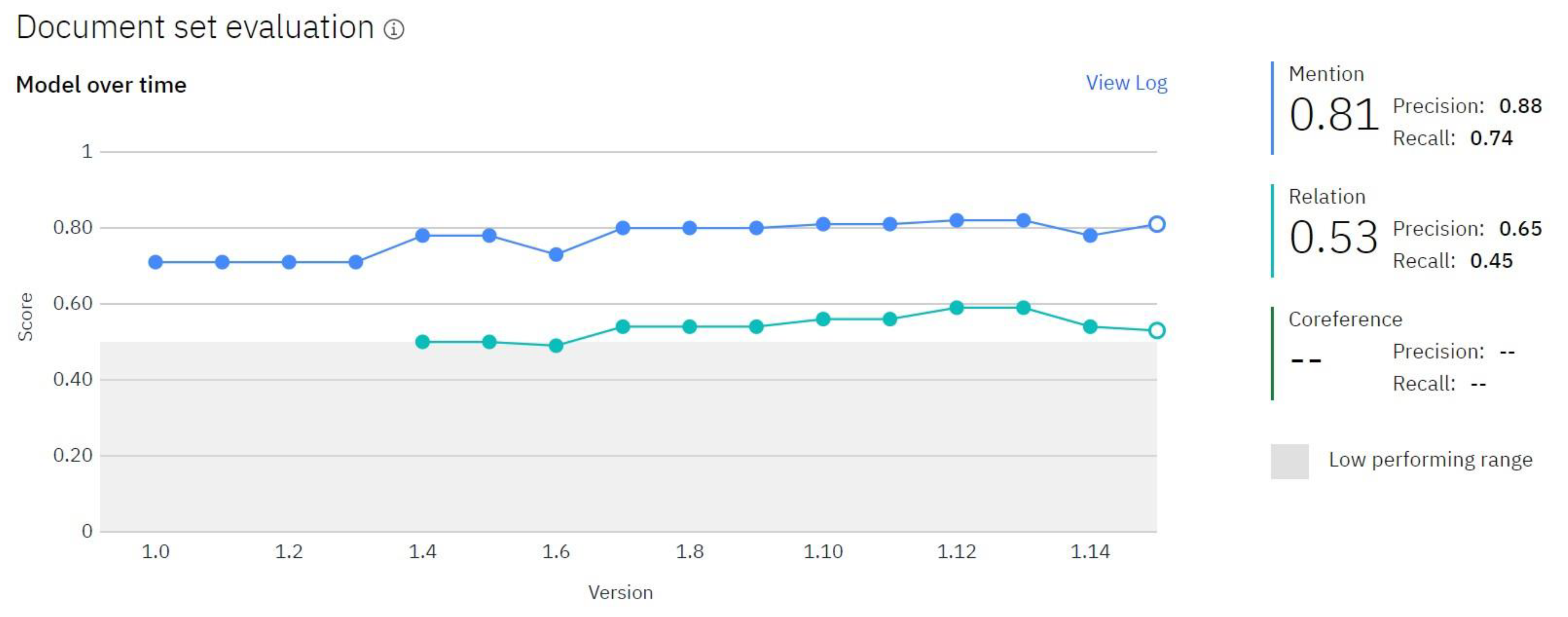Symmetry 12 00354 g008