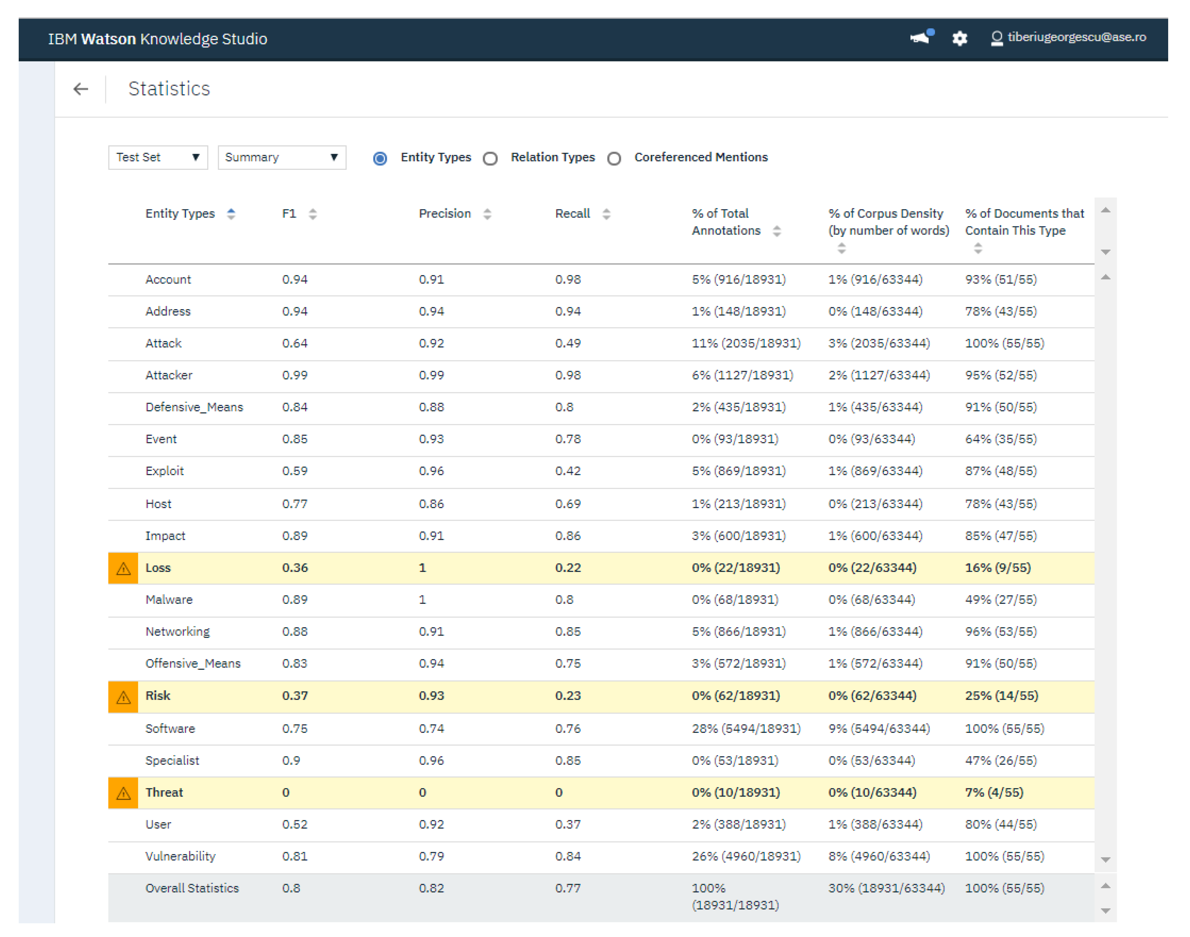 Symmetry 12 00354 g009