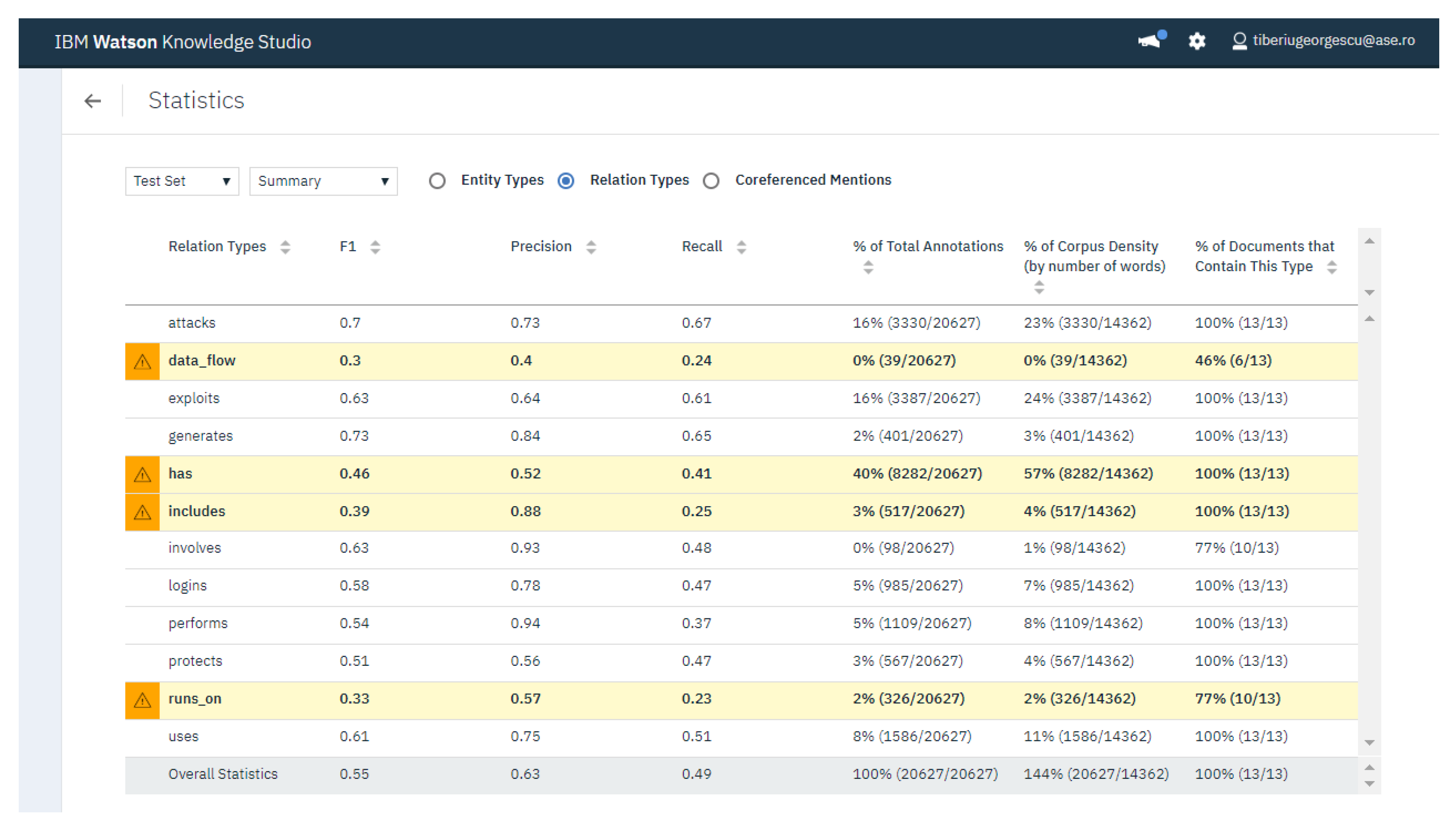 Symmetry 12 00354 g010