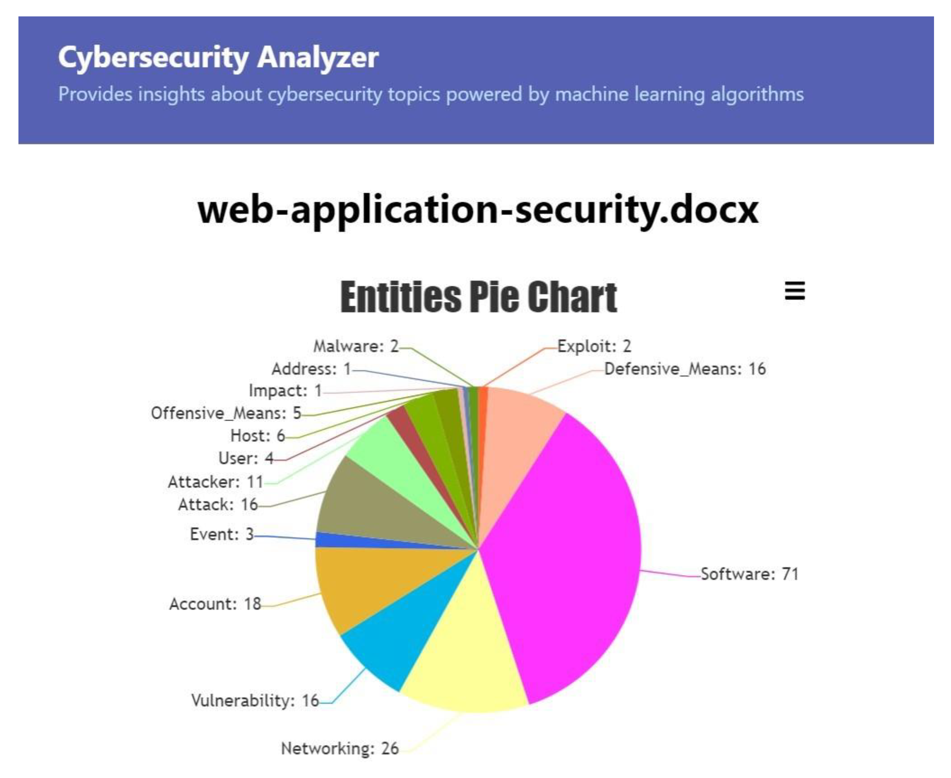 Symmetry 12 00354 g011