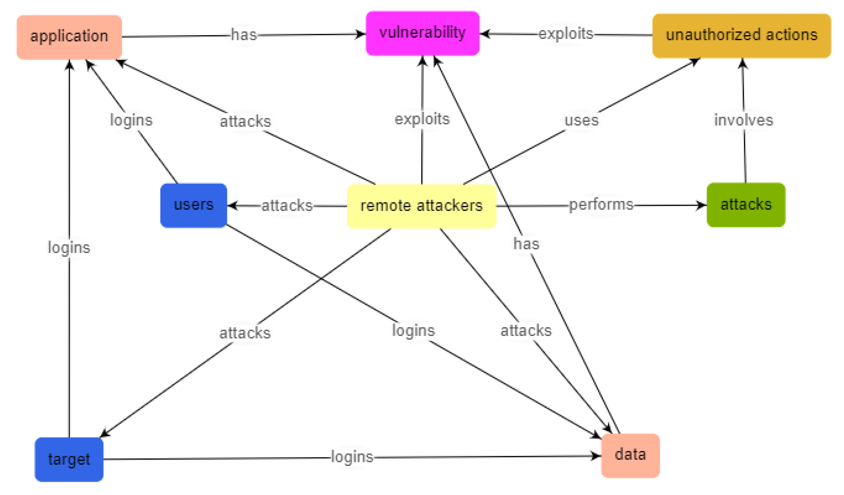Symmetry 12 00354 g013
