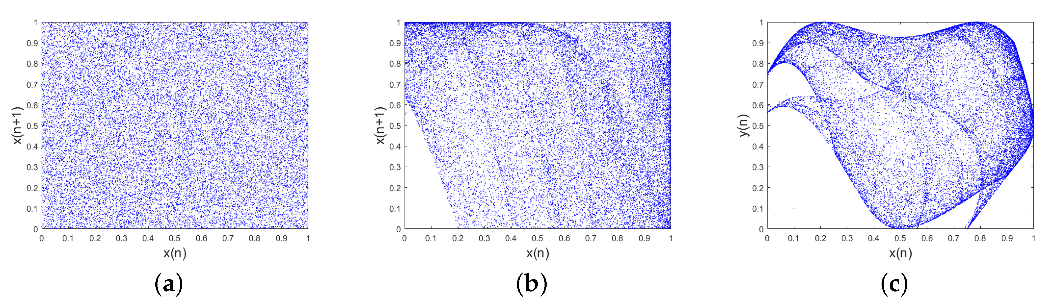 Symmetry 12 00355 g003