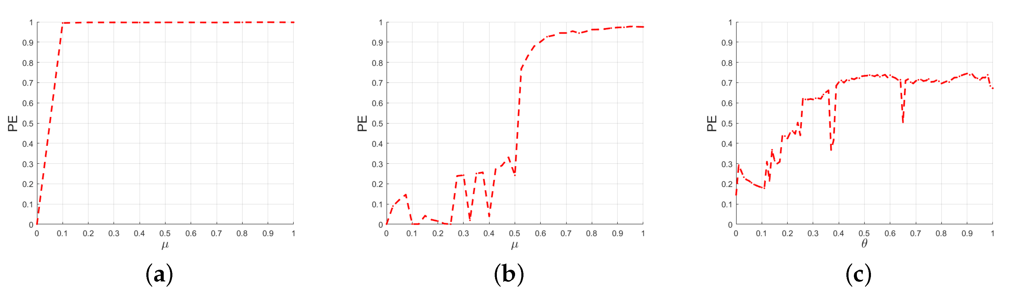 Symmetry 12 00355 g005