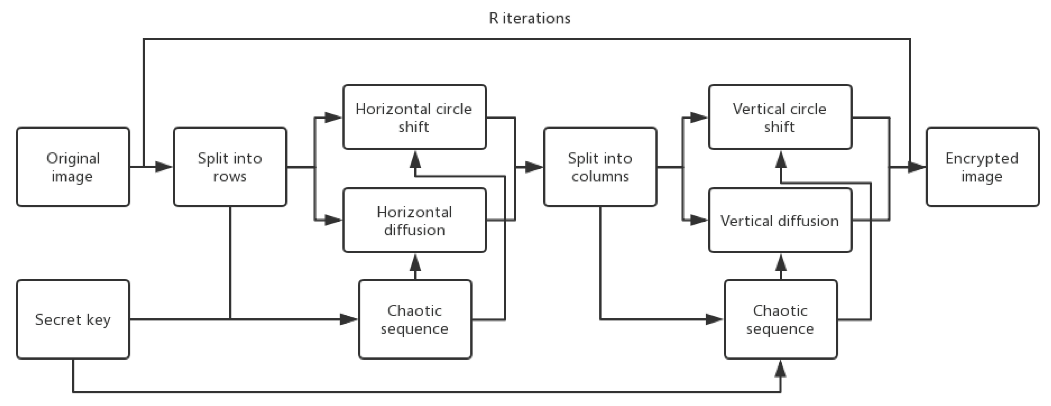 Symmetry 12 00355 g006