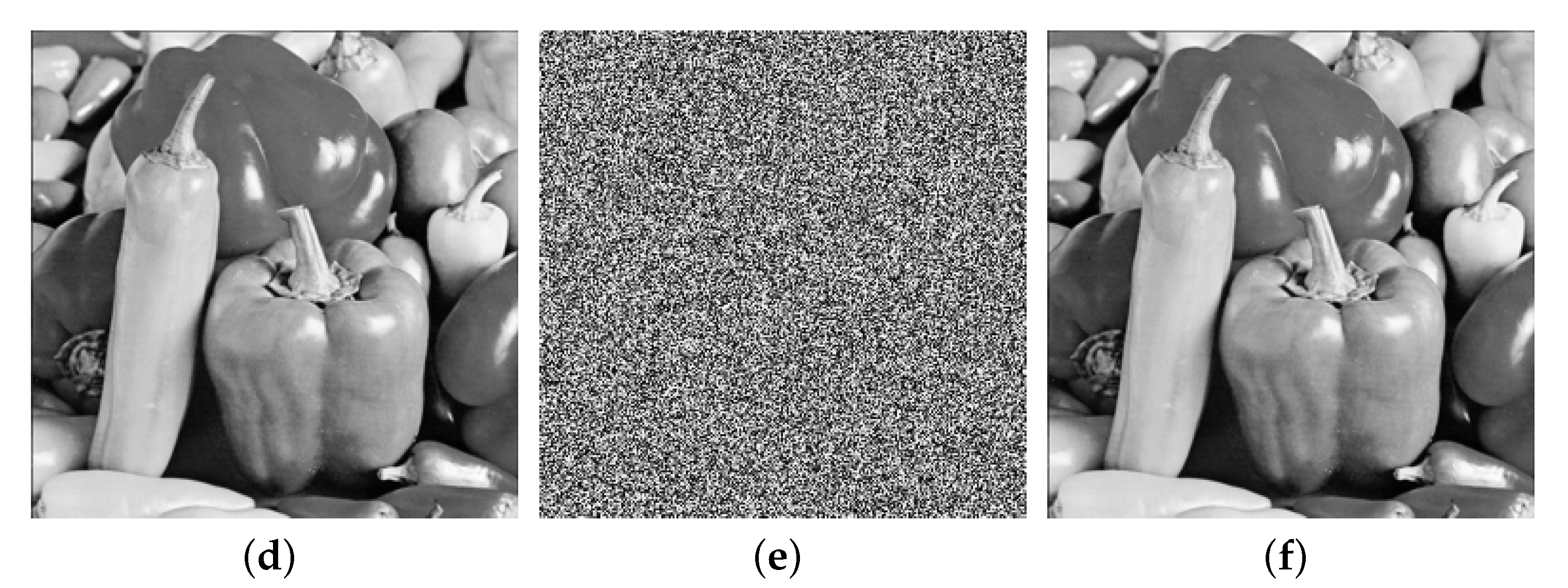 Symmetry 12 00355 g007b