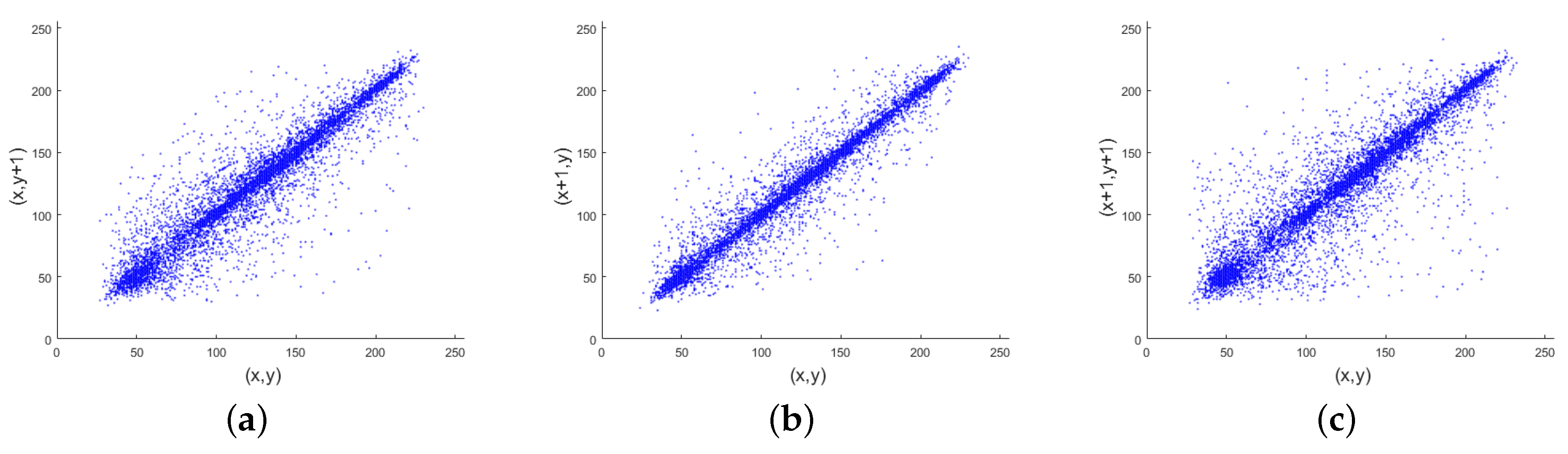 Symmetry 12 00355 g008a
