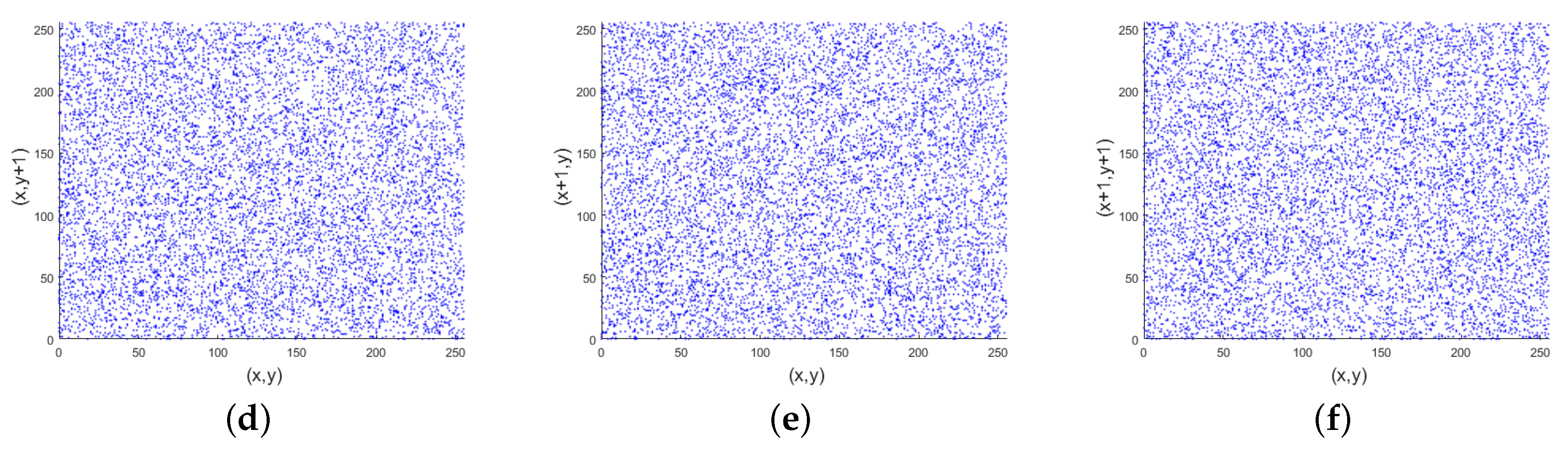Symmetry 12 00355 g008b