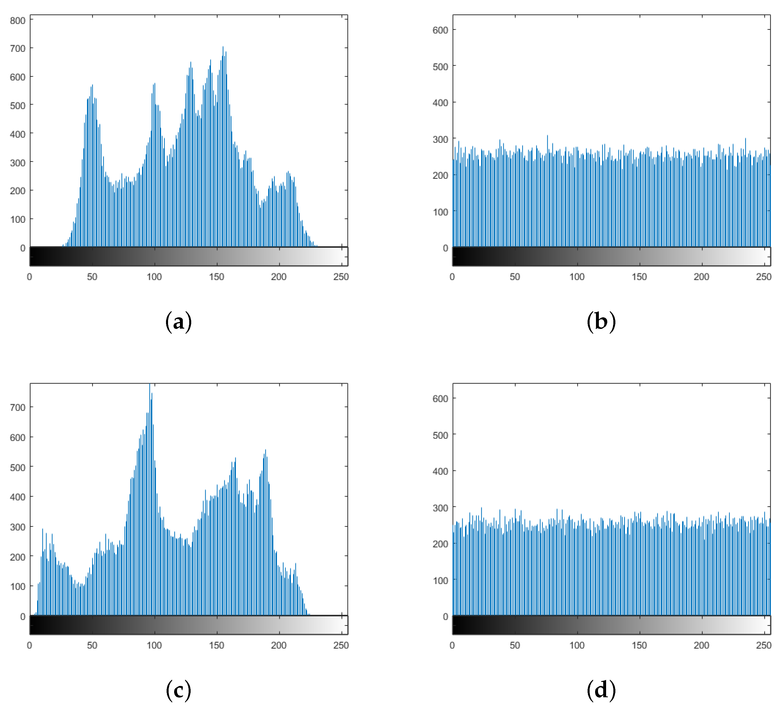 Symmetry 12 00355 g009