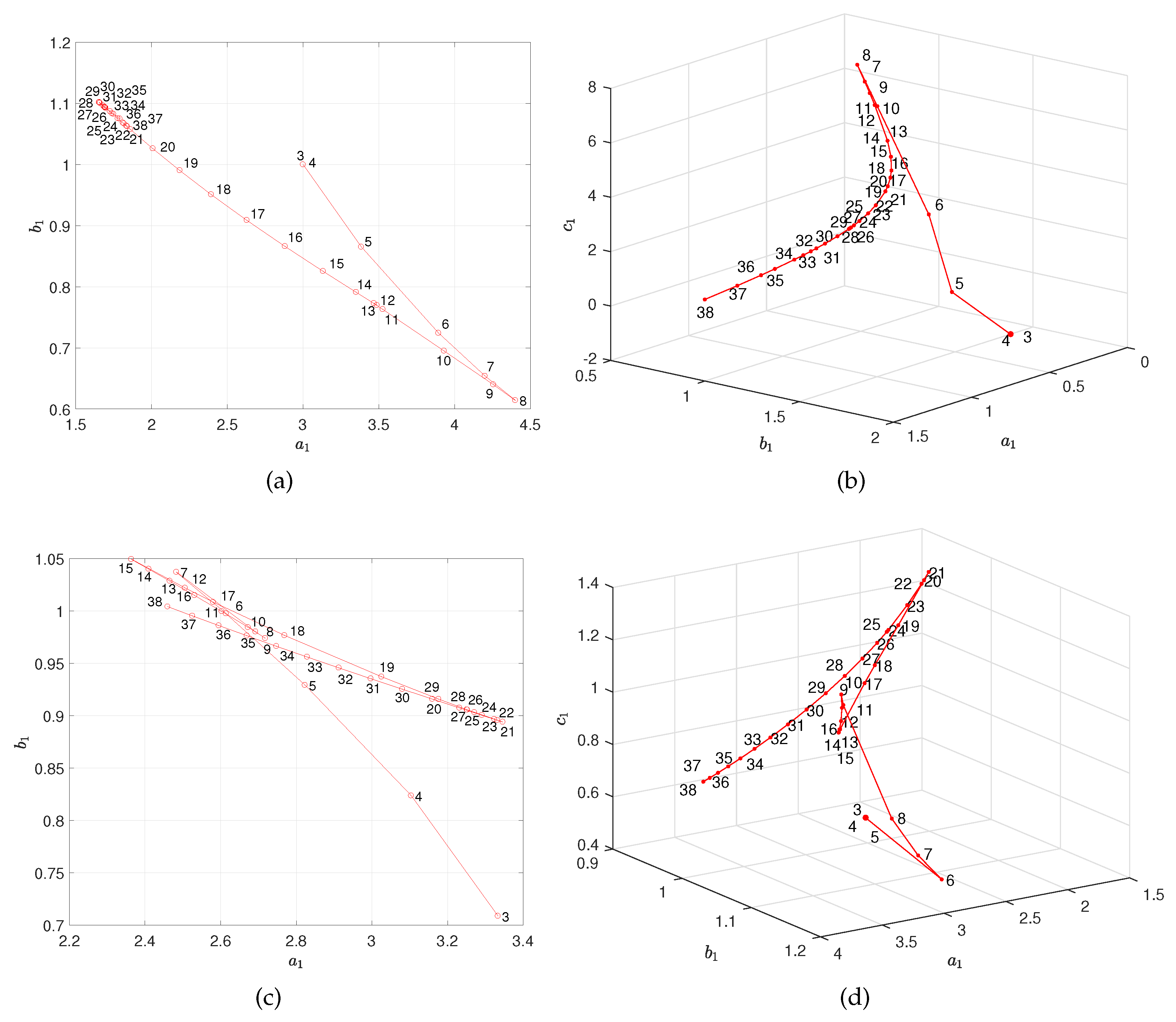 Symmetry 12 00356 g003 Symmetry 12 00356 g003