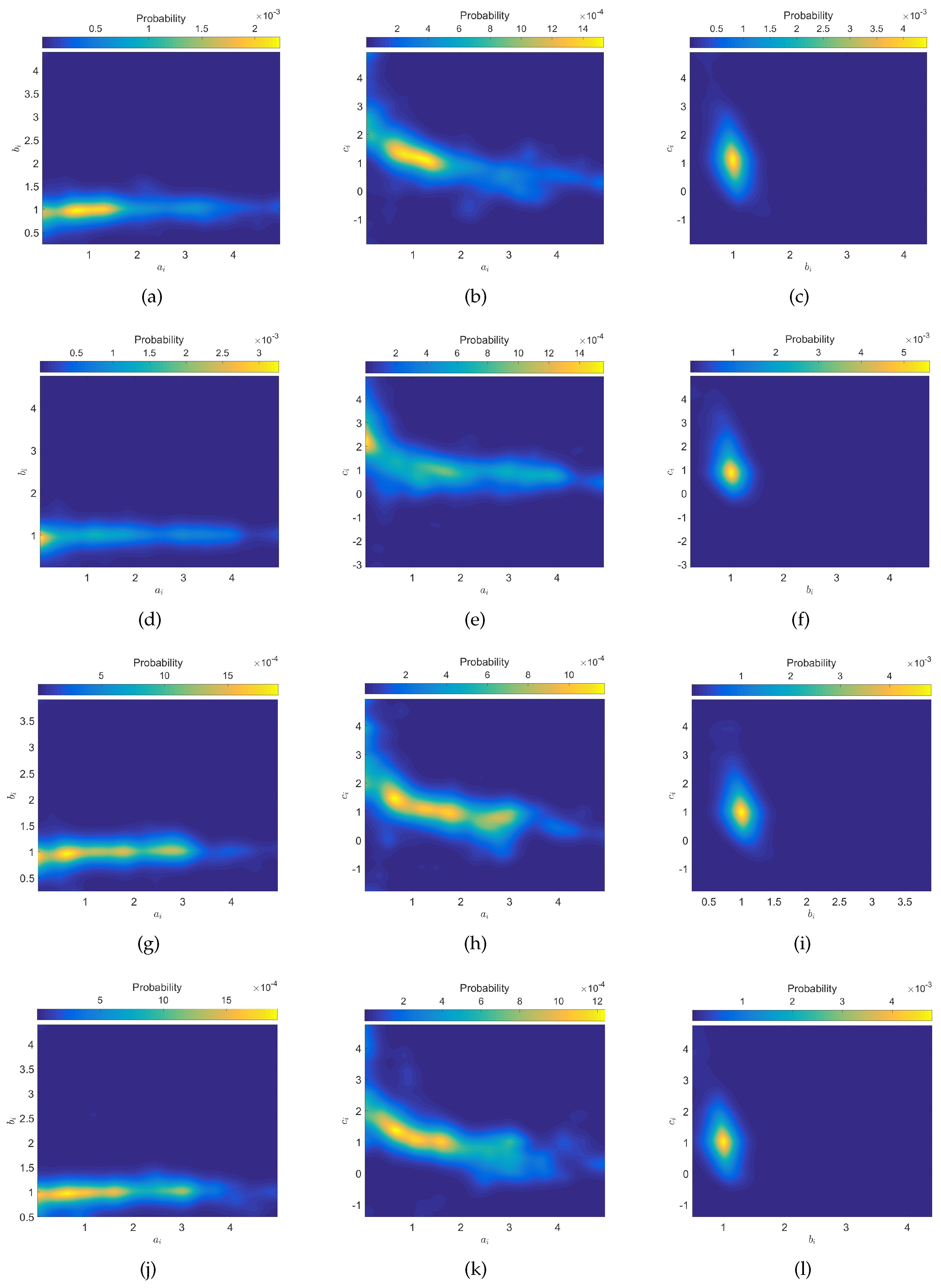 Symmetry 12 00356 g006 Symmetry 12 00356 g006