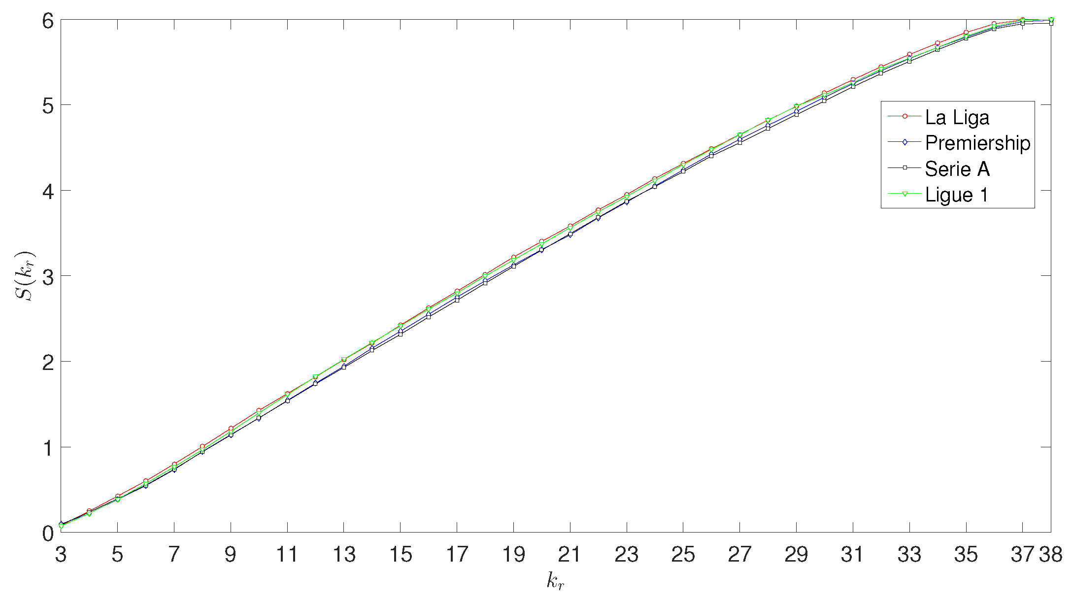 Symmetry 12 00356 g007 Symmetry 12 00356 g007