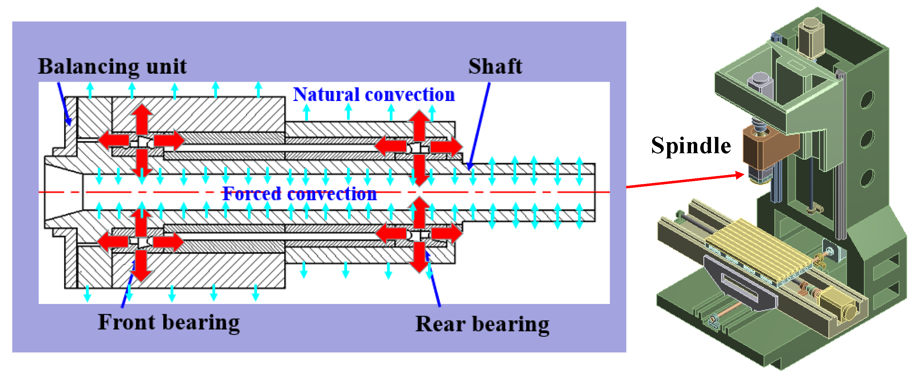 Symmetry 12 00361 g001 Symmetry 12 00361 g001
