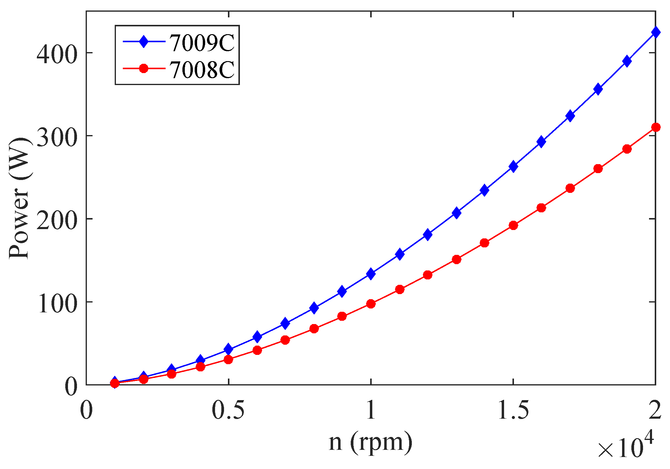 Symmetry 12 00361 g003 Symmetry 12 00361 g003