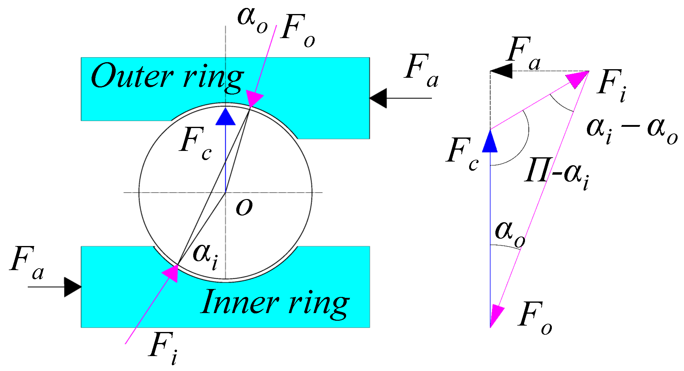 Symmetry 12 00361 g004 Symmetry 12 00361 g004