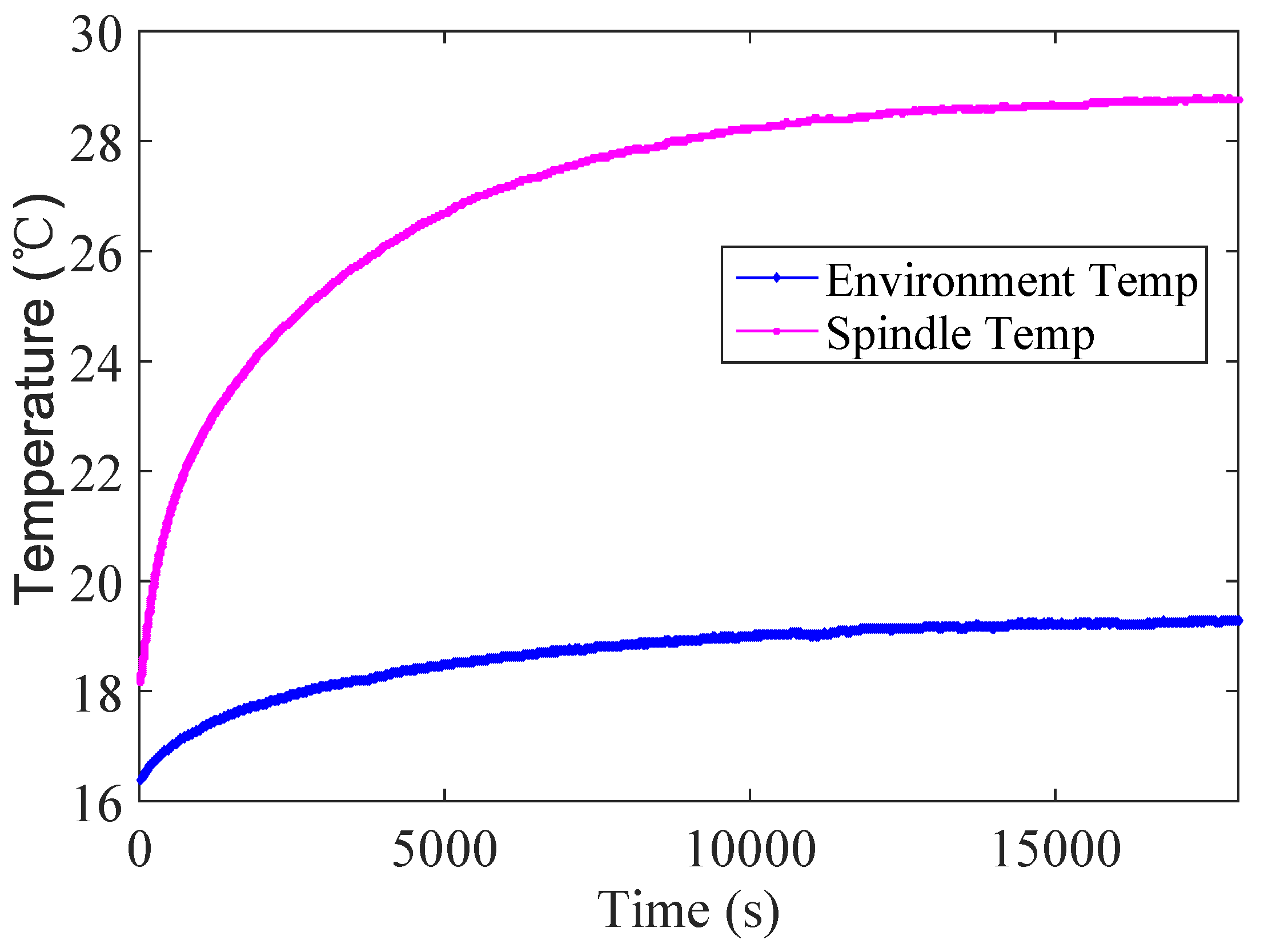 Symmetry 12 00361 g006 Symmetry 12 00361 g006
