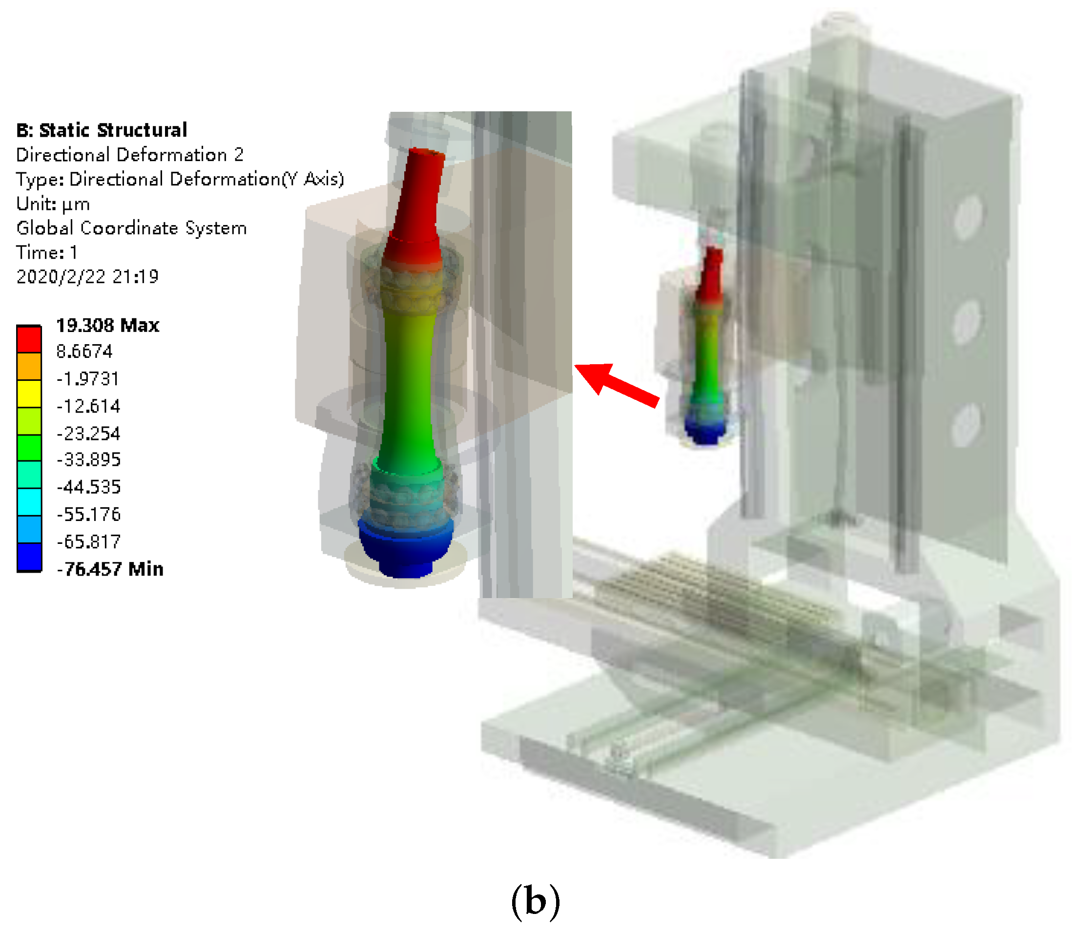 Symmetry 12 00361 g008b Symmetry 12 00361 g008b
