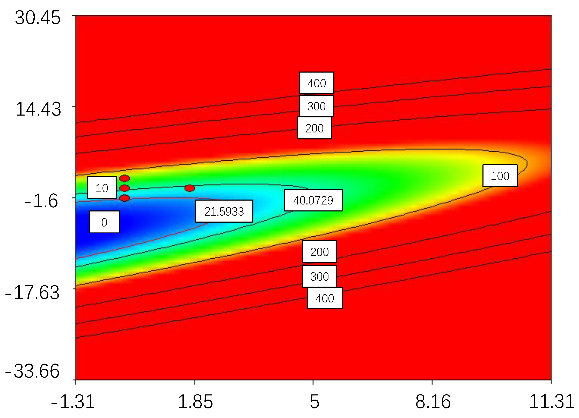 Symmetry 12 00361 g009 Symmetry 12 00361 g009