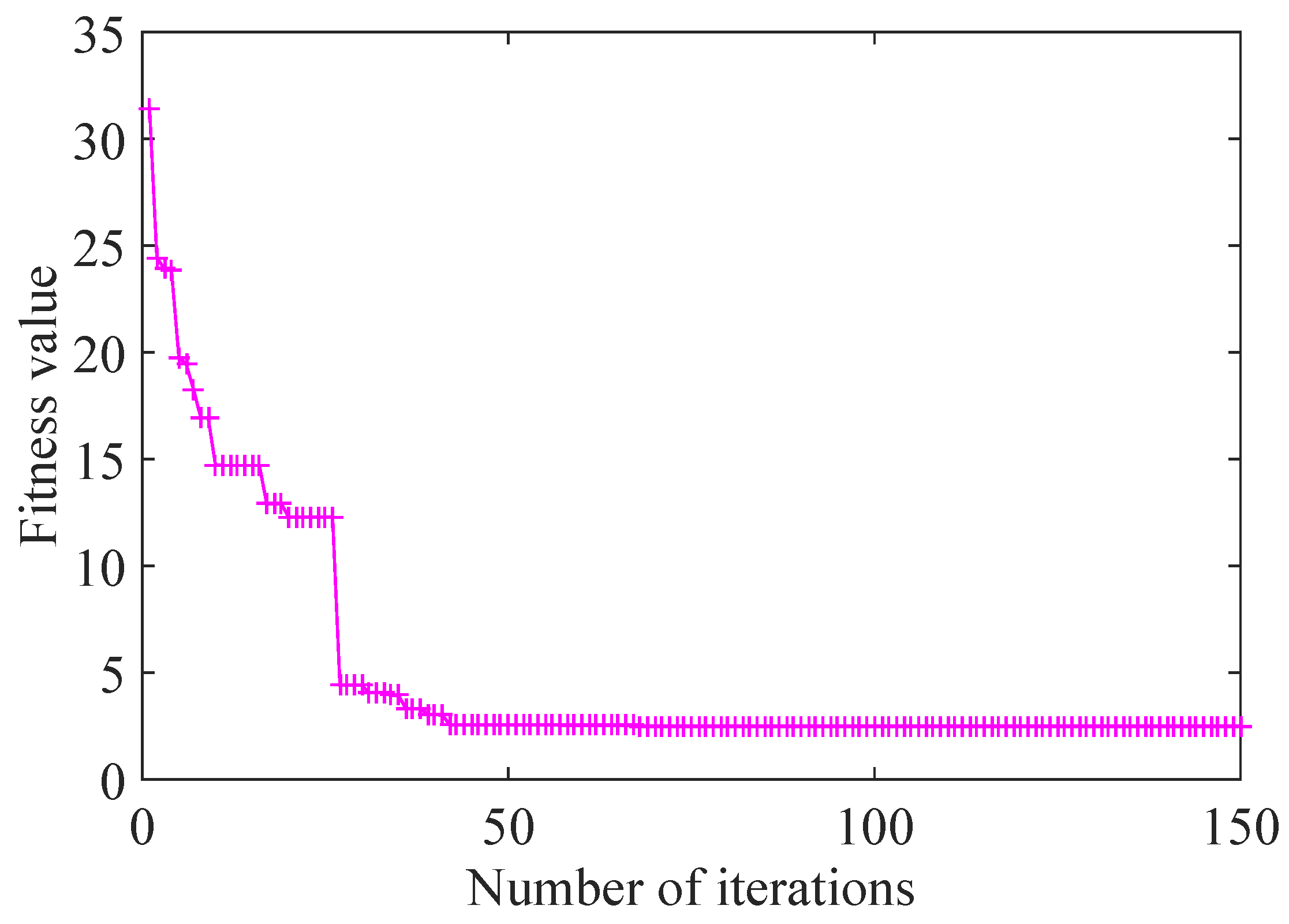 Symmetry 12 00361 g011 Symmetry 12 00361 g011