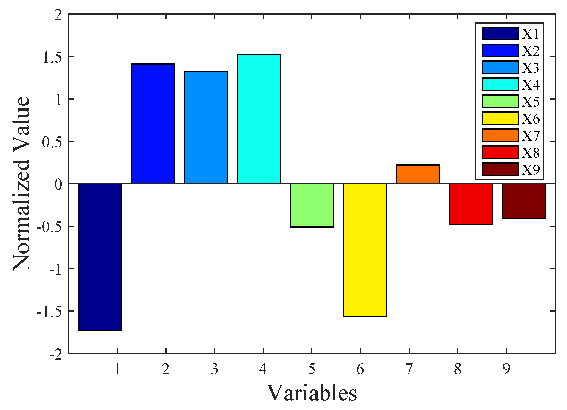 Symmetry 12 00361 g012 Symmetry 12 00361 g012
