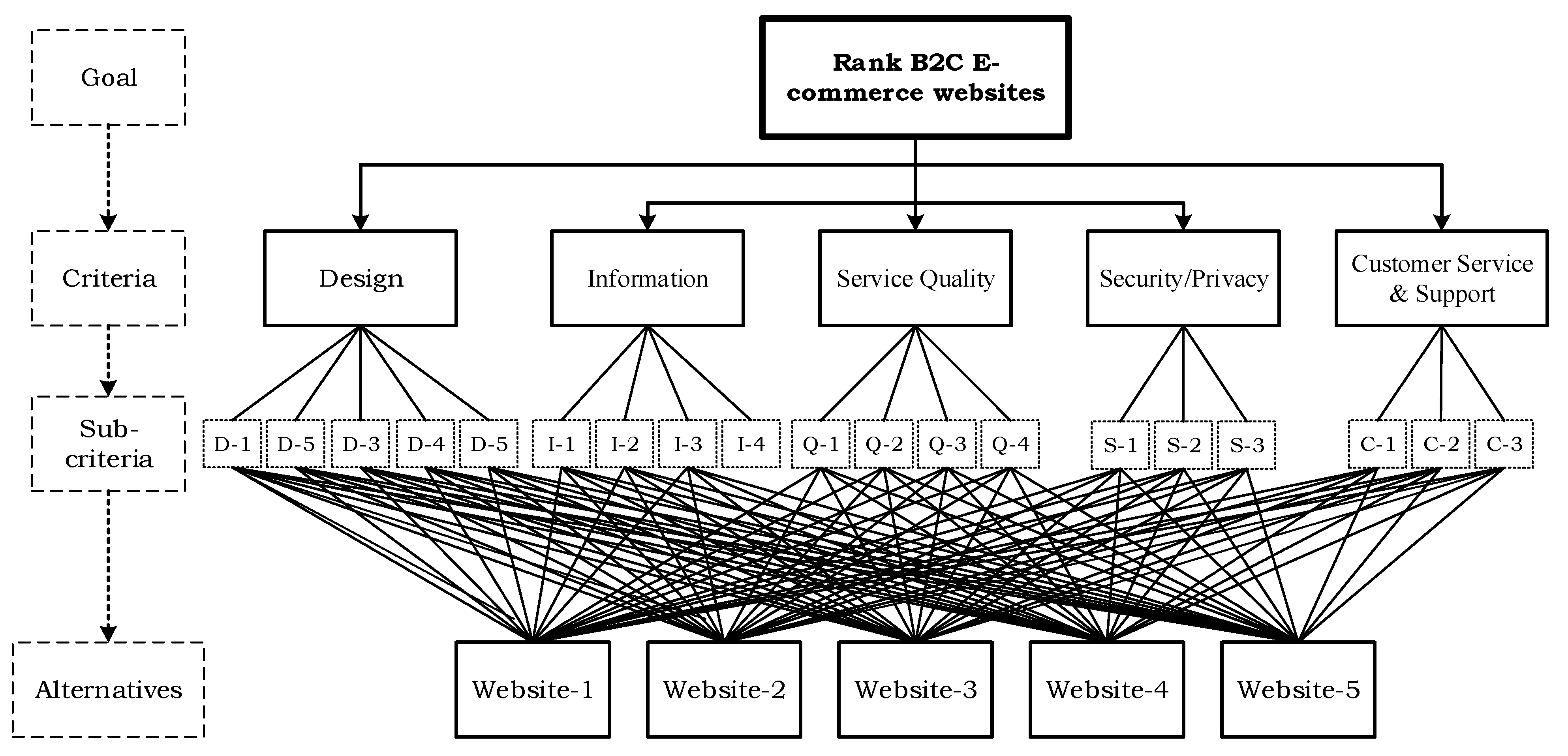 Symmetry 12 00363 g002