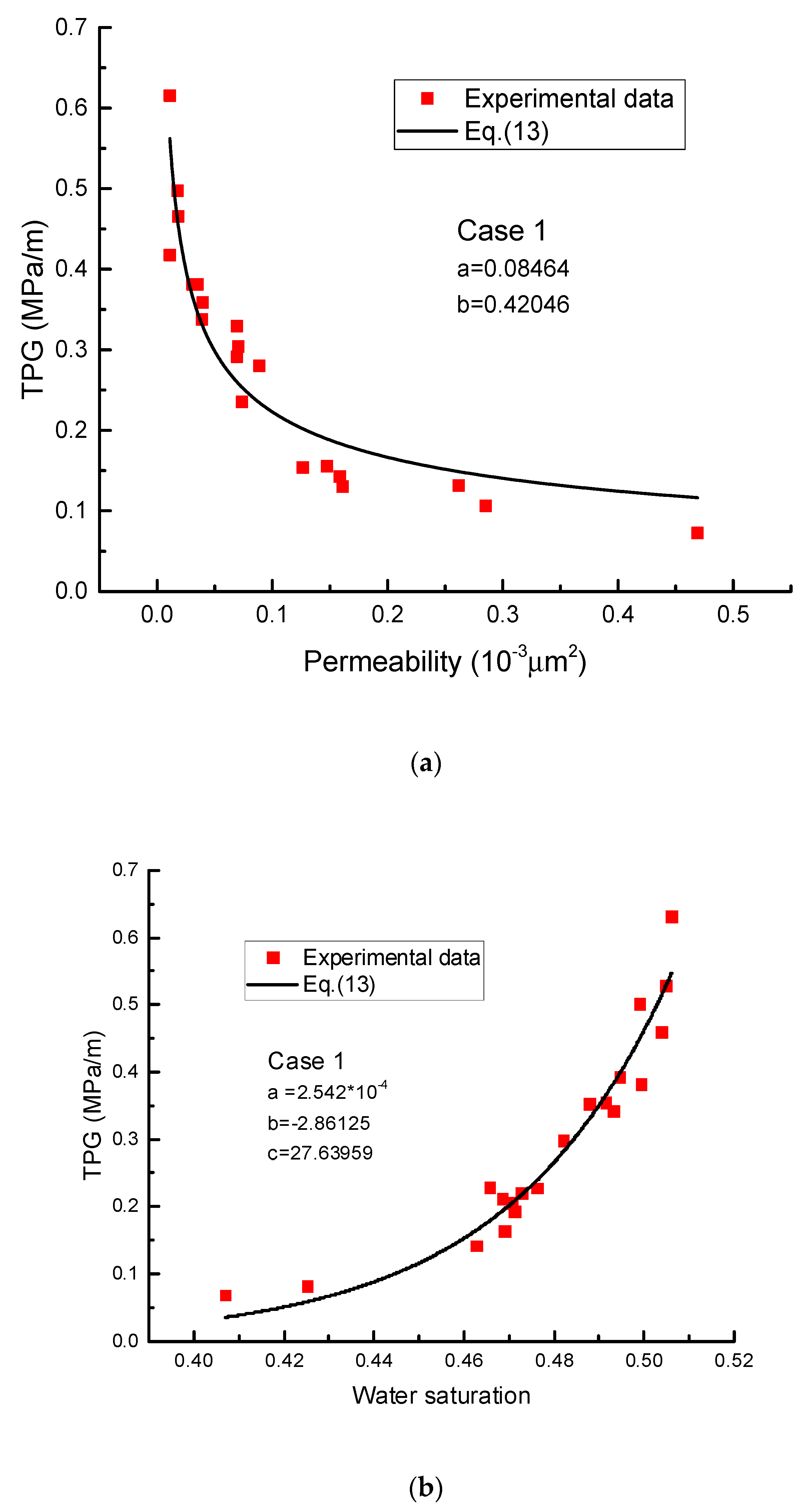 Symmetry 12 00364 g003