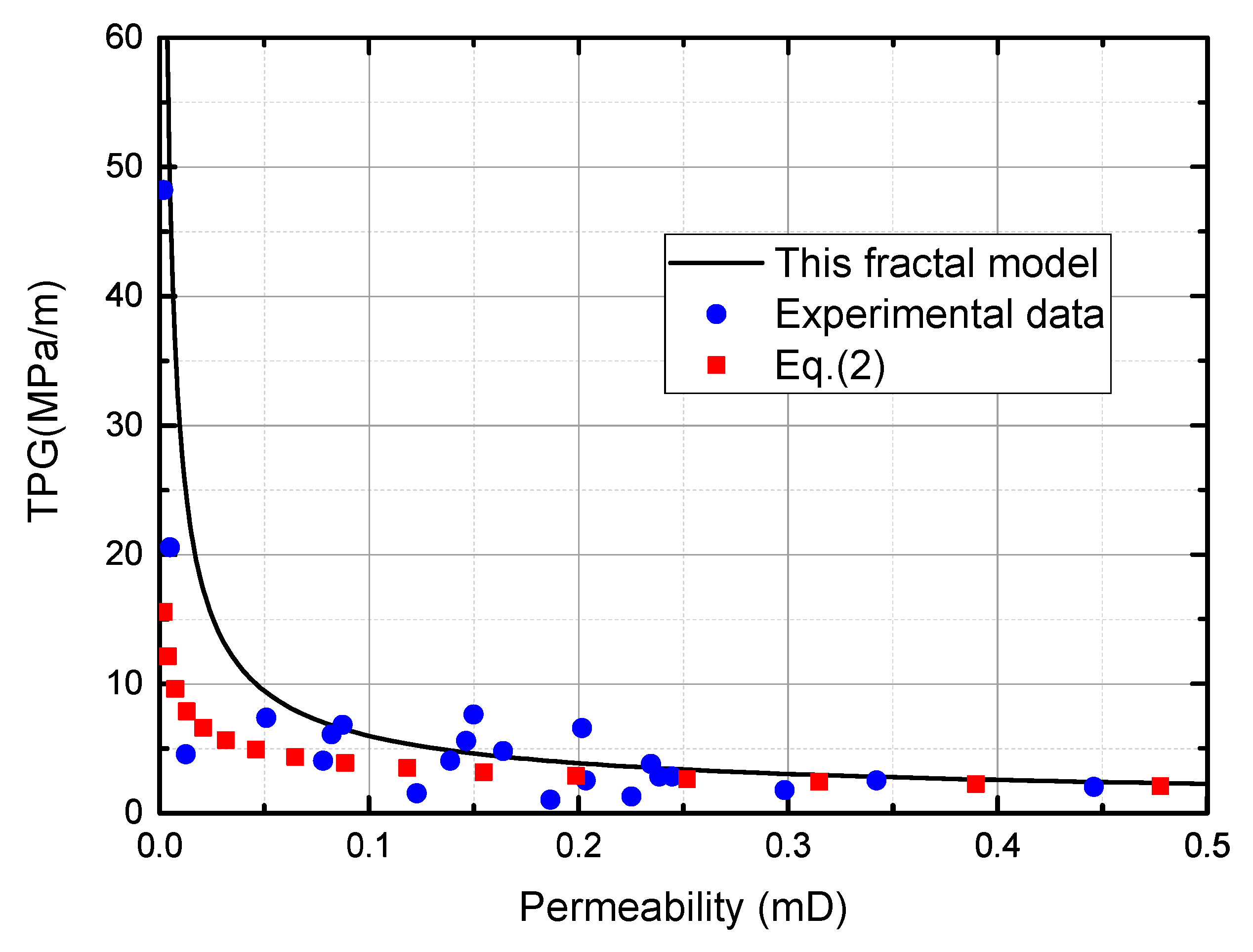 Symmetry 12 00364 g007