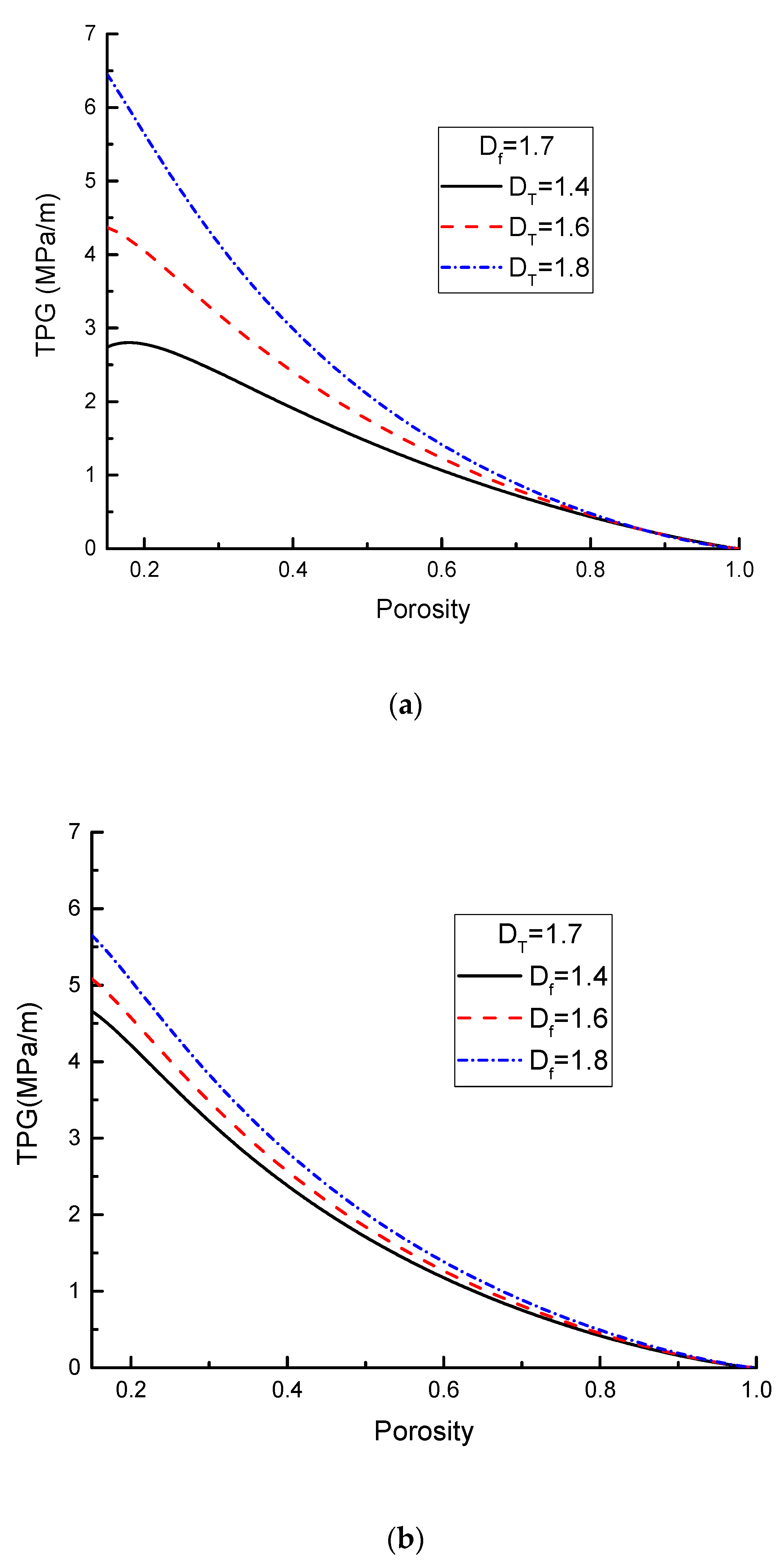 Symmetry 12 00364 g010